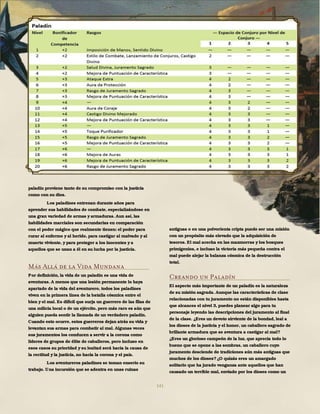 141
paladín proviene tanto de su compromiso con la justicia
como con su dios.
Los paladines entrenan durante años para
aprender sus habilidades de combate, especializándose en
una gran variedad de armas y armaduras. Aun así, las
habilidades marciales son secundarias en comparación
con el poder mágico que realmente tienen: el poder para
curar al enfermo y al herido, para castigar al malvado y al
muerto viviente, y para proteger a los inocentes y a
aquellos que se unan a él en su lucha por la justicia.
Más Allá de la Vida Mundana
Por definición, la vida de un paladín es una vida de
aventuras. A menos que una lesión permanente lo haya
apartado de la vida del aventurero, todos los paladines
viven en la primera línea de la batalla cósmica entre el
bien y el mal. Es difícil que surja un guerrero de las filas de
una milicia local o de un ejército, pero más raro es aún que
alguien pueda sentir la llamada de un verdadero paladín.
Cuando esto ocurre, estos guerreros dejan atrás su vida y
levantan sus armas para combatir al mal. Algunas veces
sus juramentos los conducen a servir a la corona como
líderes de grupos de élite de caballeros, pero incluso en
esos casos su prioridad y su lealtad será hacia la causa de
la rectitud y la justicia, no hacia la corona y el país.
Los aventureros paladines se toman enserio su
trabajo. Una incursión que se adentra en unas ruinas
antiguas o en una polvorienta cripta puede ser una misión
con un propósito más elevado que la adquisición de
tesoros. El mal acecha en las mazmorras y los bosques
primigenios, e incluso la victoria más pequeña contra el
mal puede alejar la balanza cósmica de la destrucción
total.
Creando un Paladín
El aspecto más importante de un paladín es la naturaleza
de su misión sagrada. Aunque las características de clase
relacionadas con tu juramento no están disponibles hasta
que alcances el nivel 3, puedes planear algo para tu
personaje leyendo las descripciones del juramento al final
de la clase. ¿Eres un devoto sirviente de la bondad, leal a
los dioses de la justicia y el honor, un caballero sagrado de
brillante armadura que se aventura a castigar al mal?
¿Eres un glorioso campeón de la luz, que aprecia todo lo
bueno que se opone a las sombras, un caballero cuyo
juramento desciende de tradiciones aún más antiguas que
muchos de los dioses?¿O quizás eres un amargado
solitario que ha jurado venganza ante aquellos que han
causado un terrible mal, enviado por los dioses como un
 
