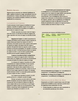155
Bribón Arcano
Algunos pícaros potencian sus refinadas habilidades de
sigilo y agilidad mediante la magia, aprendiendo trucos de
encantamiento e ilusión. Estos pícaros abarcan rateros y
asaltantes, pero también bromistas, traviesos y un número
significativo de aventureros.
Lanzamiento de Conjuros
Cuando alcanzas el nivel 3 ganas la habilidad de lanzar
conjuros. Consulta el Capítulo 10 para ver las reglas
generales del lanzamiento de hechizos y el Capítulo 11
para la lista de conjuros de mago.
Trucos. Aprendes tres trucos: mano de mago y
otros dos trucos a tu elección de la lista de conjuros del
mago. Aprendes otro truco de mago a tu elección al nivel
10.
Espacios de Conjuro. La tabla Lanzamiento de
Conjuros del Bribón Arcano muestra cuántos espacios de
conjuro tienes para lanzar tus conjuros de nivel 1 y
superiores. Para lanzar uno de estos conjuros debes gastar
un espacio de conjuro, del mismo nivel del conjuro o
superior. Recuperarás todos los espacios usados cuando
termines un descanso prolongado. Por ejemplo, si conoces
el conjuro de nivel 1 hechizar persona y tienes un espacio
de conjuro de nivel 1 y uno de nivel 2, puedes lanzar
hechizar persona usando cualquiera de los dos.
Conjuros Conocidos de Nivel 1 y Superiores.
Conoces tres conjuros de mago de nivel 1, dos de los
cuales deben ser elegidos de la escuela de encantamiento
y escuela de ilusión de la lista de conjuros de mago.
La columna de Conjuros Conocidos de la tabla
Lanzamiento de Conjuros del Bribón Arcano muestra
cuándo aprendes más conjuros de mago de nivel 1 o
superiores. Cada uno de estos conjuros deben ser un
encantamiento o ilusión de tu elección, y deben ser de un
nivel en el que tengas espacios de conjuro. Por ejemplo,
cuando alcanzas el nivel 7 en esta clase puedes aprender
un nuevo conjuro de nivel 1 o nivel 2.
Los conjuros que aprendes en nivel 8, 14 y 20
pueden pertenecer a cualquier escuela de magia.
Siempre que ganes un nuevo nivel en esta clase
puedes reemplazar uno de los conjuros de mago que
conozcas por otro de la lista de conjuros de mago. El
nuevo conjuro debe ser de un nivel para el cual tengas
espacios de conjuro y debe ser un encantamiento o una
ilusión, a menos que estés reemplazando uno de los
conjuros que obtuviste en el nivel 8, 14 o 20.
Característica para Lanzamiento de Conjuros.
La Inteligencia es tu característica de lanzamiento de
conjuros para tus conjuros de mago debido a que aprendes
tus conjuros a través del dedicado estudio y la
memorización. Usas tu Inteligencia cada vez que un
conjuro hace referencia a tu característica de lanzamiento
de conjuros. Además, usas tu modificador de Inteligencia
cuando estableces la clase de dificultad (CD) para las
tiradas de salvación de los conjuros de mago que lanzas y
cuando realizas una tirada de ataque con uno.
Lanzamiento de Conjuros del Bribón Arcano
Nivel
de
Pícaro
Trucos
Conocidos
Conjuros
Conocidos
Espacios de Conjuro por Nivel de
Conjuro
1 2 3 4
3 3 3 2 — — —
4 3 4 3 — — —
5 3 4 3 — — —
6 3 4 3 — — —
7 3 5 4 2 — —
8 3 6 4 2 — —
9 3 6 4 2 — —
10 4 7 4 3 — —
11 4 8 4 3 — —
12 4 8 4 3 — —
13 4 9 4 3 2 —
14 4 10 4 3 2 —
15 4 10 4 3 2 —
16 4 11 4 3 3 —
17 4 11 4 3 3 —
18 4 11 4 3 3 —
19 4 12 4 3 3 1
20 4 13 4 3 3 1
CD de la Salvación de un Conjuro = 8 + tu bonificador de
competencia + tu modificador de Inteligencia
Modificador de Ataque de un Conjuro = tu bonificador de
competencia + tu modificador de Inteligencia
Prestidigitación de Mano del Mago
Empezando en el nivel 3, cuando lanzas mano del mago,
puedes hacer invisible la mano espectral y puedes hacer
las siguientes tareas adicionales con ella:
 Puedes depositar un objeto que estés sosteniendo en
un contenedor portado por otra criatura.
 
