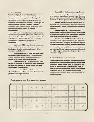 160
Alineamiento
Una criatura típica de los mundos de Dungeons &
Dragons tiene un alineamiento, que en grandes rasgos
describe su moral y sus aptitudes personales. Un
alineamiento es una combinación de dos factores: uno
identifica la moralidad (bueno, malvado o neutral), y el otro
describe aptitudes para con la sociedad y el orden
establecido (legal, caótico o neutral). Por lo tanto, nueve
distintos alineamientos definen las posibles
combinaciones.
Este breve resumen de los nueve alineamientos
describe el comportamiento típico de una criatura con ese
alineamiento. Es posible que el comportamiento típico de
un individuo sea diferente al de otro, muy poca gente es
capaz de llevar a rajatabla los preceptos de su
alineamiento.
Legal bueno (LB). Se puede contar con que las
criaturas harán lo que la sociedad cree que es lo correcto.
Los dragones dorados, paladines, y la mayoría de los
enanos son legales buenos.
Neutral bueno (NB). La gente hace lo que puede
para ayudar a los demás de acuerdo a sus necesidades.
Muchos celestiales, algunos gigantes de las nubes, y la
mayoría de los gnomos son neutrales buenos.
Caótico bueno (CB). Las criaturas actúan según
les dicta su conciencia, sin preocuparse por lo que esperan
los demás. Los dragones de bronce, muchos elfos, y los
unicornios son caóticos buenos.
Legal neutral (LN). Los individuos actúan acorde
a la ley, tradiciones, o códigos personales. Muchos monjes
y hechiceros son legales neutrales.
Neutral(N). Es el alineamiento de aquellos que
prefieren mantenerse al margen de cuestiones morales y
no pertenecer a ningún bando, haciendo lo que ellos creen
que es lo mejor en cada momento. Los hombres lagarto, la
mayoría de los druidas, y muchos humanos son neutrales.
Caótico neutral (CN). Estas criaturas hacen lo
que les apetece, valorando su libertad por encima de todo.
Muchos bárbaros y pícaros, y algunos bardos, son caóticos
neutrales.
Legal malvado (LM). Las criaturas cogen
metódicamente aquello que quieren, dentro de los límites
de su tradición, lealtad, u orden. Los demonios, dragones
azules, y los hobgoblins son legales malvados.
Neutral malvado (NM ). Es el alineamiento de
aquellos que hacen lo que sea necesario para salirse con la
suya, sin compasión ni escrúpulos. Muchos drow, algunos
gigantes de las nubes, y yugoloths son neutrales malvados.
Caótico malvado (CM ). Las criaturas actúan con
una violencia arbitraria, impulsados por su codicia, su odio
o su sed de sangre. Los demonios, dragones rojos, y orcos
son caóticos malignos.
Alineamiento en el Multiverso
Para muchas criaturas pensantes, el alineamiento es una
decisión moral. Los humanos, enanos, elfos, y otras razas
humanoides pueden elegir si seguir los caminos del bien o
del mal, de la ley o del caos. De acuerdo a los mitos, los
dioses de alineamiento bueno que crearon estas razas les
otorgaron la libertad para que pudieran escoger sus
caminos morales, sabiendo que lo bueno sin libertad, es
como la esclavitud.
 