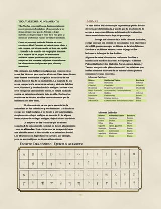 161
Sin embargo, las deidades malignas que crearon otras
razas, las hicieron para que las sirvieran. Esas razas tienen
unas fuertes tendencias a seguir la naturaleza de sus
dioses desde el día de su nacimiento. La mayoría de los
orcos comparten la naturaleza salvaje y violenta del dios
orco, Gruumsh, y tienden hacia lo maligno. Incluso si un
orco escoge un alineamiento bueno, él estará luchando
contra su naturaleza durante toda su vida. (Incluso los
semiorcos se sienten atraídos constantemente por la
influencia del dios orco).
El alineamiento es una parte esencial de la
naturaleza de los celestiales y los demonios. Un diablo no
escoge ser legal maligno, y no tiende a ser legal maligno,
simplemente es legal maligno en esencia. Si de alguna
forma dejase de ser legal maligno, dejaría de ser un diablo.
La mayoría de las criaturas que no tienen
capacidad de pensamiento racional no tienen alineamiento
son no alineadas. Una criatura así es incapaz de hacer
una elección moral o ética debido a su naturaleza bestial.
Los tiburones son depredadores salvajes, por ejemplo,
pero no son malignos; no tienen alineamiento.
Idiomas
Tu raza indica los idiomas que tu personaje puede hablar
de forma predeterminada, y puede que tu trasfondo te de
acceso a uno o más idiomas adicionales de tu elección.
Anota esos idiomas en tu hoja de personaje.
Escoge tus idiomas de la tabla Idiomas Estándar,
o elige uno que sea común en tu campaña. Con el permiso
de tu DM, puedes escoger un idioma de la tabla Idiomas
Exóticos o un idioma secreto, como la jerga de los
ladrones o la lengua de los druidas.
Algunos de estos idiomas son realmente familias o
idiomas con muchos dialectos. Por ejemplo, el idioma
Primordial incluye los dialectos Auran, Aquan, Ignan, y
Terran, uno por cada plano elemental. Las criaturas que
hablan distintos dialectos de un mismo idioma pueden
comunicarse unas con otras.
Idiomas Estándar
Idioma Hablantes Típicos Escritura
Común Humanos Común
Enano Enanos Enano
Élfico Elfos Élfico
Gigante Ogros, gigantes Enano
Gnómico Gnomos Enano
Goblin Goblinoides Enano
Mediano Medianos Común
Orco Orcos Enano
Idiomas Exóticos
Idioma Habitantes Típicos Escritura
Abisal Demonios Infernal
Celestial Celestiales Celestial
Dracónico Dragones, Dracónidos Dracónido
Habla Profunda Azotamentes, Contempladores —
Infernal Diablos Infernal
Primordial Elementales Enano
Silvano Criatura feéricas Élfico
Infracomún Comerciantes de la infraoscuridad Élfico
TIKA Y ARTEMIS: ALINEAMIENTO
Tika Waylan es neutral buena, fundamentalmente
posee un corazón bondadoso y busca ayudar a los
demás siempre que puede. Artemis es legal
malvado, no le preocupa el valor de la vida pero al
menos es profesional cuando se trata de asesinato.
Como un personaje malvado, Artemis no es un
aventurero ideal. Comenzó su historia como vilano y
solo coopera con héroes cuando no tiene otra opción
y cuando va de acuerdo con sus propios intereses.
En la mayoría de los juegos, los aventureros
malvados causan problemas con otros que no
comparten sus intereses y objetivos. Generalmente
los alineamientos malignos son para villanos y
monstruos.
 