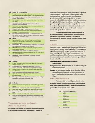 168
d8 Rasgo de Personalidad
1 Creo que cualquier cosa que valga la pena hacerse, vale la
pena hacerlo bien. No puedo evitarlo —Soy un perfeccionista.
2 Soy un engreído que mira con desprecio a aquellos que no
pueden apreciar el arte.
3 Siempre quiero saber cómo funcionan las cosas y qué mueve
a la gente.
4 Conozco cientos de ingeniosos aforismos y tengo un
proverbio para cada ocasión.
5 Soy grosero con la gente que no tiene mi compromiso por el
trabajo duro y las reglas justas.
6 Me gusta hablar largo y tendido sobre mi profesión.
7 No me separo con facilidad de mi dinero y regatearé para
conseguir el mejor trato posible.
8 Soy bien conocido por mi trabajo, y quiero asegurarme de
que todo el mundo lo aprecia. Siempre me sorprende cuando
alguien no ha oído hablar de mí.
d6 Ideal
1 Comunidad. Es el deber de todas las personas civilizadas
reforzar los vínculos de la comunidad y la seguridad de la
civilización. (Legal)
2 Generosidad. Mis talentos me fueron dados para que pudiera
usarlos para beneficiar al mundo. (Bueno)
3 Libertad. Cada uno debería ser libre de perseguir su propio
estilo de vida (Caótico)
4 Avaricia. Sólo estoy en esto por el dinero (Maligno)
5 Gente. Estoy comprometido con la gente que me importa, no
con un ideal (Neutral)
6 Aspiración. Trabajo duro para ser el mejor en mi oficio.
(Cualquiera)
d6 Vínculo
1 El taller donde aprendí mi oficio es el lugar más importante
en el mundo para mí.
2 Creé una gran obra para alguien, y después lo encontré
indigno de recibirla. Todavía busco a alguien que sea digno.
3 Le debo mucho a mi gremio por convertirme en la persona
que ahora soy.
4 Busco riquezas para asegurarme el amor de alguien.
5 Algún día, volveré a mi gremio y probaré que soy el más
grande artesano.
6 Me vengaré de las malvadas fuerzas que destruyeron mi lugar
de trabajo y arruinaron mi estilo de vida.
d6 Defecto
1 Haré cualquier cosa para poner mis manos sobre algo raro o
valioso.
2 Rápidamente asumo que la gente trata de engañarme.
3 Nadie debe saber que una vez robé de las arcas del gremio.
4 Nunca estoy satisfecho con lo que tengo —siempre quiero
más.
5 Mataría para adquirir un título de nobleza.
6 Estoy horriblemente celoso de cualquiera que pueda eclipsar
mi trabajo manual. Donde quiera que vaya, estoy rodeado por
rivales.
Variante de Artesano del Gremio:
Mercader del Gremio
En lugar de a un gremio de artesanos, podrías pertenecer
a un gremio de comerciantes, mercaderes o dueños de
caravanas. No creas objetos por ti mismo, pero te ganas la
vida comprando y vendiendo el trabajo de otros (o las
materias primas que los artesanos necesitan para
practicar su oficio). Tu gremio podría ser un gran
consorcio (o familia) de mercaderes con intereses en toda
la región. Quizá transportabas bienes de un lugar a otro,
por barco, vagón o caravana; o los comprabas de
mercaderes viajeros y los vendías en tu propia tienda. En
cierta forma, la vida de mercader lleva a la aventura
mucho más que la de un artesano.
En lugar de competencia con herramientas de
artesano, podrías ser competente con herramientas de
navegación, o un idioma adicional. Y en lugar de
herramientas de artesano, podrías empezar con una mula
y un carro.
Artista
Te creces frente a una audiencia. Sabes cómo deleitarlos,
entretenerlos e incluso cómo inspirarlos. Tu poesía puede
agitar los corazones de los que te escuchan, despertar el
dolor o la alegría, la risa o la ira. Tu música eleva sus
espíritus o captura su dolor. Tus pasos de danza cautivan,
tu humor es hiriente. Sea cual sea la técnica que utilizas,
tu arte es tu vida.
Competencia con Habilidades: Acrobacias,
Interpretación.
Competencia con Herramientas: kit de disfraz, un tipo de
instrumento musical.
Equipo: un instrumento musical (de tu elección), el favor
de un admirador (una carta de amor, un mechón de
pelo o una baratija), un traje y una bolsa que contiene
15 po.
Especialidad Artística
Un buen artista es versátil y condimenta cada
actuación con una variedad de diferentes especialidades.
Elige dos o tres especialidades o tira en la siguiente tabla
para definir tu experiencia como artista.
d10 Especialidad Artística
1 Actor
2 Bailarín
3 Tragafuegos
4 Bufón
5 Malabarista
6 Instrumentista
7 Poeta
8 Cantante
9 Narrador
10 Saltimbanqui
 