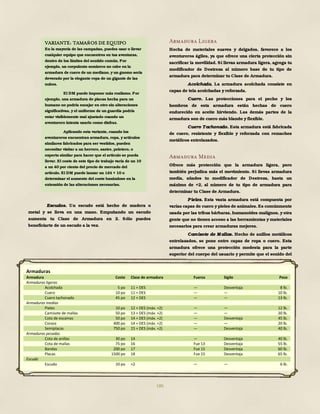 186
Escudos. Un escudo está hecho de madera o
metal y se lleva en una mano. Empuñando un escudo
aumenta tu Clase de Armadura en 2. Sólo puedes
beneficiarte de un escudo a la vez.
Armadura Ligera
Hecha de materiales suaves y delgados, favorece a los
aventureros ágiles, ya que ofrece una cierta protección sin
sacrificar la movilidad. Si llevas armadura ligera, agrega tu
modificador de Destreza al número base de tu tipo de
armadura para determinar tu Clase de Armadura.
Acolchada. La armadura acolchada consiste en
capas de tela acolchadas y reforzada.
Cuero. Las protecciones para el pecho y los
hombros de esta armadura están hechas de cuero
endurecido en aceite hirviendo. Las demás partes de la
armadura son de cuero más blando y flexible.
Cuero Tachonado. Esta armadura está fabricada
de cuero, resistente y flexible y reforzada con remaches
metálicos entrelazados.
Armadura Media
Ofrece más protección que la armadura ligera, pero
también perjudica más el movimiento. Si llevas armadura
media, añades tu modificador de Destreza, hasta un
máximo de +2, al número de tu tipo de armadura para
determinar tu Clase de Armadura.
Pieles. Esta vasta armadura está compuesta por
varias capas de cuero ypieles de animales. Es comúnmente
usada por las tribus bárbaras, humanoides malignos, y otra
gente que no tienen acceso a las herramientas y materiales
necesarios para crear armaduras mejores.
Camisote de M allas. Hecho de anillos metálicos
entrelazados, se pone entre capas de ropa o cuero. Esta
armadura ofrece una protección modesta para la parte
superior del cuerpo del usuario y permite que el sonido del
VARIANTE: TAMAñOS DE EQUIPO
En la mayoría de las campañas, puedes usar o llevar
cualquier equipo que encuentres en tus aventuras,
dentro de los límites del sentido común. Por
ejemplo, un corpulento semiorco no cabe en la
armadura de cuero de un mediano, y un gnomo sería
devorado por la elegante ropa de un gigante de las
nubes.
El DM puede imponer más realismo. Por
ejemplo, una armadura de placas hecha para un
humano no podría encajar en otro sin alteraciones
significativas, y el uniforme de un guardia podría
estar visiblemente mal ajustado cuando un
aventurero intenta usarlo como disfraz.
Aplicando esta variante, cuando los
aventureros encuentran armadura, ropa, y artículos
similares fabricados para ser vestidos, pueden
necesitar visitar a un herrero, sastre, peletero, o
experto similar para hacer que el artículo se pueda
llevar. El coste de este tipo de trabajo varía de un 10
a un 40 por ciento del precio de mercado del
artículo. El DM puede lanzar un 1d4 × 10 o
determinar el aumento del coste basándose en la
extensión de las alteraciones necesarias.
Armaduras
Armadura Coste Clase de armadura Fuerza Sigilo Peso
Armaduras ligeras
Acolchada 5 po 11 + DES — Desventaja 8 lb.
Cuero 10 po 11 + DES — — 10 lb.
Cuero tachonado 45 po 12 + DES — — 13 lb.
Armaduras medias
Pieles 10 po 12 + DES (máx. +2) — — 12 lb.
Camisote de mallas 50 po 13 + DES (máx. +2) — — 20 lb.
Cota de escamas 50 po 14 + DES (máx. +2) — Desventaja 45 lb.
Coraza 400 po 14 + DES (máx. +2) — — 20 lb.
Semiplacas 750 po 15 + DES (máx. +2) — Desventaja 40 lb.
Armaduras pesadas
Cota de anillas 30 po 14 — Desventaja 40 lb.
Cota de mallas 75 po 16 Fue 13 Desventaja 55 lb.
Bandas 200 po 17 Fue 15 Desventaja 60 lb.
Placas 1500 po 18 Fue 15 Desventaja 65 lb.
Escudo
Escudo 10 po +2 — — 6 lb.
 