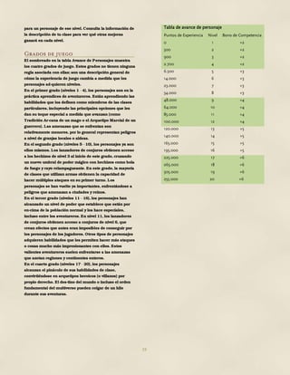19
para un personaje de ese nivel. Consulta la información de
la descripción de tu clase para ver qué otras mejoras
ganará en cada nivel.
Grados de juego
El sombreado en la tabla Avance de Personajes muestra
los cuatro grados de juego. Estos grados no tienen ninguna
regla asociada con ellas; son una descripción general de
cómo la experiencia de juego cambia a medida que los
personajes ad-quieren niveles.
En el primer grado (niveles 1 4), los personajes son en la
práctica aprendices de aventureros. Están aprendiendo las
habilidades que los definen como miembros de las clases
particulares, incluyendo las principales opciones que les
dan su toque especial a medida que avanzan (como
Tradición Ar-cana de un mago o el Arquetipo Marcial de un
guerrero). Las amenazas que se enfrentan son
relativamente menores, por lo general representan peligros
a nivel de granjas locales o aldeas.
En el segundo grado (niveles 5 10), los personajes ya son
ellos mismos. Los lanzadores de conjuros obtienen acceso
a los hechizos de nivel 3 al inicio de este grado, cruzando
un nuevo umbral de poder mágico con hechizos como bola
de fuego y rayo relampagueante. En este grado, la mayoría
de clases que utilizan armas obtienen la capacidad de
hacer múltiples ataques en su primer turno. Los
personajes se han vuelto ya importantes, enfrentándose a
peligros que amenazan a ciudades y reinos.
En el tercer grado (niveles 11 16), los personajes han
alcanzado un nivel de poder que establece que están por
en-cima de la población normal y los hace especiales,
incluso entre los aventureros. En nivel 11, los lanzadores
de conjuros obtienen acceso a conjuros de nivel 6, que
crean efectos que antes eran imposibles de conseguir por
los personajes de los jugadores. Otros tipos de personajes
adquieren habilidades que les permiten hacer más ataques
o cosas mucho más impresionantes con ellos. Estos
valientes aventureros suelen enfrentarse a las amenazas
que azotan regiones y continentes enteros.
En el cuarto grado (niveles 17 20), los personajes
alcanzan el pináculo de sus habilidades de clase,
convirtiéndose en arquetipos heroicos (o villanos) por
propio derecho. El des-tino del mundo o incluso el orden
fundamental del multiverso pueden colgar de un hilo
durante sus aventuras.
Tabla de avance de personaje
Puntos de Experiencia Nivel Bono de Competencia
0 1 +2
300 2 +2
900 3 +2
2.700 4 +2
6.500 5 +3
14.000 6 +3
23.000 7 +3
34.000 8 +3
48.000 9 +4
64.000 10 +4
85.000 11 +4
100.000 12 +4
120.000 13 +5
140.000 14 +5
165.000 15 +5
195.000 16 +5
225.000 17 +6
265.000 18 +6
305.000 19 +6
255.000 20 +6
 