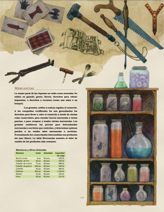 198
Mercancías
La mayor parte de las riquezas no están como monedas. Se
miden en ganado, grano, tierras, derechos para cobrar
impuestos, o derechos a recursos (como una mina o un
bosque).
Los gremios, nobles yrealeza regulan el comercio.
A las compañías certificadas les son garantizados los
derechos para llevar a cabo el comercio a través de ciertas
rutas comerciales, para mandar barcos mercantes a varios
puertos, o para comprar y vender ciertas mercancías. Los
gremios establecen los precios para determinadas
mercancías o servicios que controlan,ydeterminan quienes
pueden o no vender tales mercancías o servicios.
Normalmente los comerciantes intercambias sus productos
sin usar dinero. La tabla Mercancías muestra el valor de
cambio de los productos más comunes.
Monturas y Otros Animales
Montura Coste Velocidad Capacidad
de carga
Burro o mula 8 po 40 pies 420 lb.
Caballo, de tiro 50 po 40 pies 540 lb.
Caballo, de monta 75 po 60 pies 480 lb.
Caballo, de guerra 400 po 60 pies 540 lb.
Camello 50 po 50 pies 480 lb.
Elefante 200 po 40 pies 1.320 lb.
Mastín 25 po 40 pies 195 lb.
Pony 30 po 40 pies 225 lb.
 