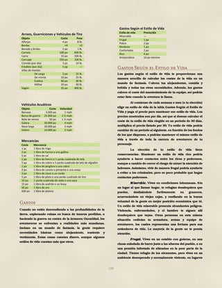 199
Arreos, Guarniciones y Vehículos de Tiro
Objeto Coste Peso
Alforjas 4 po 8 lb.
Bardas ×4 ×2
Bocado y bridas 2 po 1 lb.
Carreta 100 po 600 lb.
Carro 15 po 200 lb.
Carruaje 250 po 100 lb.
Comida (por día) 5 pc 10 lb.
Establos (por día) 5 pp —
Sillas de montar
De carga 5 po 15 lb.
De monta 10 po 25 lb.
Exótica 60 po 40 lb.
Militar 20 po 30 lb.
Vagón 35 po 400 lb.
Vehículos Acuáticos
Objeto Coste Velocidad
Barcaza 3.000 po 1 mph
Barco de guerra 25.000 po 2 ½ mph
Bote de remos 50 po 1 ½ mph
Galera 30.000 po 4 mph
Nave larga 10.000 po 3 mph
Velero 10.000 po 2 mph
Mercancías
Coste Mercancía
1 pc 1 libra de trigo
2 pc 1 libra de harina o una gallina
5 pc 1 libra de sal
1 pp 1 libra de hierro o 1 yarda cuadrada de tela
5 pp 1 libra de cobre o 1 yarda cuadrada de tela de algodón
1 po 1 libra de jengibre o una cabra
2 po 1 libra de canela o pimienta o una oveja
3 po 1 libra de clavo o un cerdo
5 po 1 libra de plata o una yarda cuadrada de lino
10 po 1 yarda cuadrada de seda o una vaca
15 po 1 libra de azafrán o un buey
50 po 1 libra de oro
500 po 1 libra de platino
Gastos
Cuando no están descendiendo a las profundidades de la
tierra, explorando ruinas en busca de tesoros perdidos, o
haciendo la guerra en contra de la invasora Oscuridad, los
aventureros se enfrentan a realidades más mundanas.
Incluso en un mundo de fantasía, la gente requiere
necesidades básicas como alojamiento, sustento y
vestimenta. Estas cosas cuestan dinero, aunque algunos
estilos de vida cuestan más que otros.
Gastos Según el Estilo de Vida
Estilo de vida Precio/día
Miserable —
Frugal 1 pp
Pobre 2 pp
Modesto 1 po
Confortable 2 po
Rico 4 po
Aristocrático 10 po mínimo
Gastos Según el Estilo de Vida
Los gastos según el estilo de vida te proporcionan una
manera sencilla de calcular los costes de la vida en un
mundo de fantasía. Cubren tus alojamientos, comida y
bebida y todas tus otras necesidades. Además, los gastos
cubren el coste del mantenimiento de tu equipo, así podrás
estar listo cuando la aventura te llama.
Al comienzo de cada semana o mes (a tu elección)
elige un estilo de vida de la tabla Gastos Según el Estilo de
Vida y paga el precio para mantener ese estilo de vida. Los
precios mostrados son por día, así que si deseas calcular el
coste de tu estilo de vida elegido en un periodo de 30 días,
multiplica el precio listado por 30. Tu estilo de vida podría
cambiar de un periodo al siguiente, en función de los fondos
de los que dispones, o podrías mantener el mismo estilo de
vida a través de toda la carrera de aventurero de tu
personaje.
La elección de tu estilo de vida tiene
consecuencias. Mantener un estilo de vida rico podría
ayudarte a hacer contactos entre los ricos y poderosos,
aunque a cambio de correr el riesgo de atraer la atención de
ladrones. Asimismo, vivir de manera frugal podría ayudarte
a evitar a los criminales, pero es poco probable que hagas
contactos poderosos.
M iserable. Vives en condiciones inhumanas. Sin
un lugar al que llamar hogar, te refugias dondequiera que
puedes, deslizándote furtivamente en graneros,
acurrucándote en viejas cajas, y confiando en la buena
voluntad de la gente en mejor posición económica que tú.
Un estilo de vida miserable presenta abundantes peligros.
Violencia, enfermedades, y el hambre te siguen allí
dondequiera que vayas. Otras personas en esta misma
situación codician tu armadura, armas y equipo de
aventurero, los cuales representan una fortuna para sus
estándares de vida. La mayoría de la gente no te presta
atención.
Frugal. Vives en un establo con goteras, en una
choza enlodada de barro justo a las afueras del pueblo, o en
una pensión infestada de alimañas en la peor parte de la
ciudad. Tienes refugio de los elementos, pero vives en un
ambiente desesperado y normalmente violento, en lugares
 