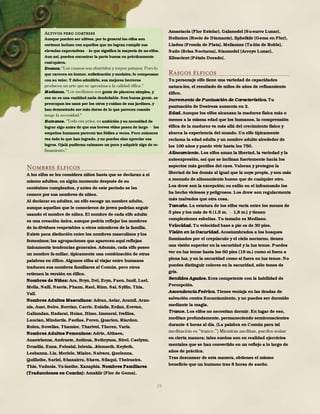 29
Nombres élficos
A los elfos se les considera niños hasta que se declaran a sí
mismo adultos, en algún momento después de su
centésimo cumpleaños, y antes de este período se les
conoce por sus nombres de niñez.
Al declarar su adultez, un elfo escoge un nombre adulto,
aunque aquellos que le conocieron de joven podrían seguir
usando el nombre de niñez. El nombre de cada elfo adulto
es una creación única, aunque podría reflejar los nombres
de in-dividuos respetables u otros miembros de la familia.
Existe poca distinción entre los nombres masculinos y los
femeninos; las agrupaciones que aparecen aquí reflejan
únicamente tendencias generales. Además, cada elfo posee
un nombre fa-miliar, típicamente una combinación de otras
palabras en élfico. Algunos elfos al viajar entre humanos
traducen sus nombres familiares al Común, pero otros
retienen la versión en élfico.
Nombres de Niñez: Ara, Bryn, Del, Eryn, Faen, Innil, Lael,
Mella, Naill, Naeris, Phann, Rael, Rinn, Sai, Syllin, Thia,
Vall.
Nombres Adultos Masculinos: Adran, Aelar, Aramil, Aran-
nis, Aust, Beiro, Berrian, Carric, Enialis, Erdan, Erevan,
Galinndan, Hadarai, Heian, Himo, Immeral, Ivellios,
Laucian, Mindartis, Paelias, Peren, Quarion, Riardon,
Rolen, Soveliss, Thamior, Tharivol, Theren, Varis.
Nombres Adultos Femeninos: Adrie, Althaea,
Anastrianna, Andraste, Antinua, Bethrynna, Birel, Caelynn,
Drusilia, Enna, Felosial, Ielenia, Jelenneth, Keyleth,
Leshanna, Lia, Meriele, Mialee, Naivara, Quelenna,
Quillathe, Sariel, Shanairra, Shava, Silaqui, Theirastra,
Thia, Vadania, Va-lanthe, Xanaphia. Nombres Familiares
(Traducciones en Común): Amakiir (Flor de Gema),
Amastacia (Flor Estelar), Galanodel (Su-surro Lunar),
Holimion (Rocío de Diamante), Ilphelkiir (Gema en Flor),
Liadon (Fronda de Plata), Meliamne (Ta-lón de Roble),
Naïlo (Brisa Nocturna), Siannodel (Arroyo Lunar),
Xiloscient (Pétalo Dorado).
Rasgos élficos
Tu personaje elfo tiene una variedad de capacidades
natura-les, el resultado de miles de años de refinamiento
élfico.
Incremento de Puntuación de Característica. Tu
puntuación de Destreza aumenta en 2.
Edad. Aunque los elfos alcanzan la madurez física más o
menos a la misma edad que los humanos, la comprensión
élfica de la madurez va más allá del crecimiento físico y
abarca la experiencia del mundo. Un elfo típicamente
reclama la edad adulta y un nombre adulto alrededor de
los 100 años y puede vivir hasta los 750.
Alineamiento. Los elfos aman la libertad, la variedad y la
autoexpresión, así que se inclinan fuertemente hacia los
aspectos más gentiles del caos. Valoran y protegen la
libertad de los demás al igual que la suya propia, y son más
a menudo de alineamiento bueno que de cualquier otro.
Los drow son la excepción; su exilio en el inframundo los
ha hecho viciosos y peligrosos. Los drow son regularmente
más malvados que otra cosa.
Tamaño. La estatura de los elfos varía entre los menos de
5 pies y los más de 6 (1,5 m. 1,8 m.) y tienen
complexiones esbeltas. Tu tamaño es Mediano.
Velocidad. Tu velocidad base a pie es de 30 pies.
Visión en la Oscuridad. Acostumbrados a los bosques
iluminados por el crepúsculo y el cielo nocturno, tienen
una visión superior en la oscuridad y la luz tenue. Puedes
ver en luz tenue hasta los 60 pies (18 m.) como si fuera a
plena luz, y en la oscuridad como si fuera en luz tenue. No
puedes distinguir colores en la oscuridad, sólo tonos de
gris.
Sentidos Agudos. Eres competente con la habilidad de
Percepción.
Ascendencia Feérica. Tienes ventaja en las tiradas de
salvación contra Encantamiento, y no puedes ser dormido
mediante la magia.
Trance. Los elfos no necesitan dormir. En lugar de eso,
meditan profundamente, permaneciendo semiconscientes
durante 4 horas al día. (La palabra en Común para tal
en cierta manera; tales sueños son en realidad ejercicios
mentales que se han convertido en un reflejo a lo largo de
años de práctica.
Tras descansar de esta manera, obtienes el mismo
beneficio que un humano tras 8 horas de sueño.
Altivos pero corteses
Aunque pueden ser altivos, por lo general los elfos son
corteses incluso con aquellos que no logran cumplir sus
elevadas expectativas lo que significa la mayoría de no-elfos.
Aun así, pueden encontrar la parte buena en prácticamente
cual-quiera.
Enanos.
que carecen en humor, sofisticación y modales, lo compensan
con su valor. Y debo admitirlo, sus mejores herreros
Medianos. gente de placeres simples, y
esa no es una cualidad nada desdeñable. Son buena gente, se
preocupan los unos por los otros y cuidan de sus jardines, y
han demostrado ser más duros de lo que parecen cuando
Humanos. ambición y su necesidad de
lograr algo antes de que sus breves vidas pasen de largo los
empeños humanos parecen tan fútiles a veces. Pero entonces
ves todo lo que han logrado, y no puedes sino apreciar sus
logros. Ojalá pudieran calmarse un poco y adquirir algo de re-
 