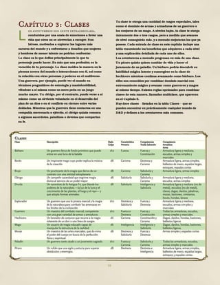 59
Capítulo 3: Clases
os aventureros son gente extraordinaria,
conducidos por una ansia de emociones a llevar una
vida que otros no se atreverían a escoger. Son
héroes, motivados a explorar los lugares más
oscuros del mundo y a enfrentarse a desafíos que mujeres
y hombres de menor talento no podrían confrontar.
La clase es lo que define principalmente lo que tu
personaje puede hacer. Es más que una profesión; es la
vocación de tu personaje. La clase moldea la manera en la
piensas acerca del mundo e interaccionas con él, así como
tu relación con otras personas y poderes en el multiverso.
Una guerrera, por ejemplo, puede ver el mundo en
términos pragmáticos de estrategia y maniobrabilidad,
viéndose a sí misma como un mero peón en un juego
mucho mayor. Un clérigo, por el contrario, puede verse a sí
mismo como un sirviente voluntario en el desarrollo del
plan de un dios o en el conflicto en ciernes entre varias
deidades. Mientras que la guerrera tiene contactos en una
compañía mercenaria o ejército, el clérigo quizás conozca
a algunos sacerdotes, paladines o devotos que compartan
su fe.
Tu clase te otorga una cantidad de rasgos especiales, tales
como el dominio de armas y armaduras de un guerrero o
los conjuros de un mago. A niveles bajos, tu clase te otorga
únicamente dos o tres rasgos, pero a medida que avances
de nivel conseguirás más, y a menudo mejoraran los que ya
posees. Cada entrada de clase en este capítulo incluye una
tabla resumiendo los beneficios que adquieres a cada nivel
y una explicación detallada de cada uno de ellos.
Los aventureros a menudo progresan en más de una clase.
Un pícaro quizás quiera cambiar de vida y hacer el
juramento de un paladín. Un bárbaro podría descubrir su
habilidad mágica latente y sumergirse en la clase de
hechicero mientras continua avanzando como bárbaro. Los
elfos son conocidos por combinar dominio marcial con
entrenamiento mágico y avanzar como guerreros y magos
al mismo tiempo. Existen reglas opcionales para combinar
clases de esta manera, llamadas multiclase, que aparecen
en el Capítulo 6.
Hay doce clases listadas en la tabla Clases que se
pueden encontrar en prácticamente cualquier mundo de
D&D y definen a los aventureros más comunes.
L
 