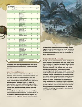 61
su furia sólo unas pocas veces sin descansar, pero por lo
general son suficientes para eliminar cualquier amenaza
que surja.
Una Vida de Peligro
No todos los miembros de las tribus consideradas
de la clase bárbaro. Un verdadero bárbaro entre esas
personas es tan raro como un experto guerrero en un
pueblo, y él o ella juega un papel similar como protector de
la gente o líder en tiempos de guerra. La vida en los
lugares salvajes del mundo está llena de peligros: tribus
rivales, clima mortal y monstruos terroríficos. Los bárbaros
afrontan estos peligros para que su gente no tenga que
hacerlo.
Su coraje frente a las adversidades hace que los bárbaros
estén perfectamente dispuestos para la aventura. Vagar de
un lado a otro es, a menudo, una forma de vida para sus
tribus nativas, por lo que una vida sin echar raíces, propia
del aventurero, no supone un problema para un bárbaro.
Algunos bárbaros echan de menos las férreas estructuras
familiares de la tribu, pero al final estas son reemplazadas
por los fuertes lazos formados entre los miembros de un
grupo de aventureros.
Creando un Bárbaro
Cuando creas un personaje bárbaro, piensa en el lugar de
donde procede tu personaje y su lugar en el mundo. Habla
con tu DM sobre el origen más apropiado para tu bárbaro.
¿Has venido de un país lejano y eres un extraño en tu
mundo de campaña?¿O la campaña tiene lugar en una
áspera y desértica frontera donde los bárbaros son
comunes?¿Qué te llevó a llevar una vida de aventuras?¿Te
sentías atraído por las tierras civilizadas y su promesa de
riquezas?¿Querías unir fuerzas con los soldados de esas
tierras para luchar contra una amenaza común?¿Fueron
los monstruos o una horda invasora los que te llevaron
fuera de tus tierras, convirtiéndote en un refugiado sin
raíces?Quizás eras un prisionero de guerra, encadenado y
ganarte tu libertad. O tal vez hayas sido expulsado por tu
propia gente por un crimen que cometiste, un tabú que
violaste, o por un golpe de estado que te ha destituido de
una posición de autoridad.
 