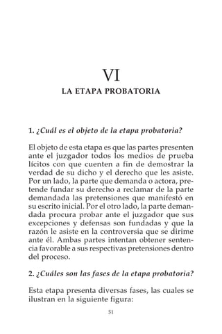 VI
          LA ETAPA PROBATORIA



1. ¿Cuál es el objeto de la etapa probatoria?

El objeto de esta etapa es que las partes presenten
ante el juzgador todos los medios de prueba
lícitos con que cuenten a fin de demostrar la
verdad de su dicho y el derecho que les asiste.
Por un lado, la parte que demanda o actora, pre-
tende fundar su derecho a reclamar de la parte
demandada las pretensiones que manifestó en
su escrito inicial. Por el otro lado, la parte deman-
dada procura probar ante el juzgador que sus
excepciones y defensas son fundadas y que la
razón le asiste en la controversia que se dirime
ante él. Ambas partes intentan obtener senten-
cia favorable a sus respectivas pretensiones dentro
del proceso.

2. ¿Cuáles son las fases de la etapa probatoria?

Esta etapa presenta diversas fases, las cuales se
ilustran en la siguiente figura:
                         51
 