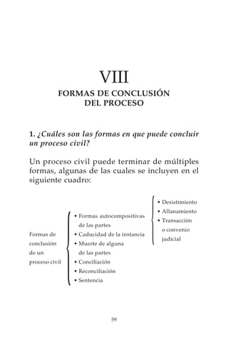 VIII
             FORMAS DE CONCLUSIÓN
                 DEL PROCESO


1. ¿Cuáles son las formas en que puede concluir
un proceso civil?

Un proceso civil puede terminar de múltiples
formas, algunas de las cuales se incluyen en el
siguiente cuadro:




                                                  {
                                                      • Desistimiento
                                                      • Allanamiento




                {
                    • Formas autocompositivas
                                                      • Transacción
                     de las partes
                                                       o convenio
Formas de           • Caducidad de la instancia
                                                       judicial
conclusión          • Muerte de alguna
de un                de las partes
proceso civil       • Conciliación
                    • Reconciliación
                    • Sentencia




                                     59
 