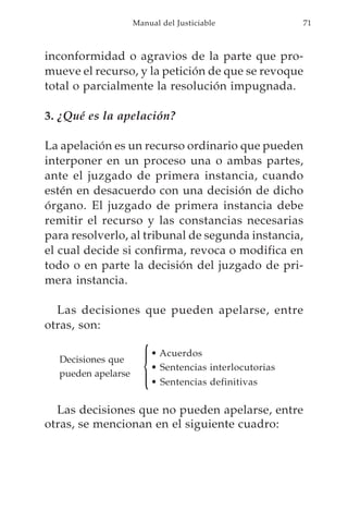 Manual del Justiciable               71



inconformidad o agravios de la parte que pro-
mueve el recurso, y la petición de que se revoque
total o parcialmente la resolución impugnada.

3. ¿Qué es la apelación?

La apelación es un recurso ordinario que pueden
interponer en un proceso una o ambas partes,
ante el juzgado de primera instancia, cuando
estén en desacuerdo con una decisión de dicho
órgano. El juzgado de primera instancia debe
remitir el recurso y las constancias necesarias
para resolverlo, al tribunal de segunda instancia,
el cual decide si confirma, revoca o modifica en
todo o en parte la decisión del juzgado de pri-
mera instancia.

  Las decisiones que pueden apelarse, entre
otras, son:



                      {
                          • Acuerdos
  Decisiones que
                          • Sentencias interlocutorias
  pueden apelarse
                          • Sentencias definitivas

  Las decisiones que no pueden apelarse, entre
otras, se mencionan en el siguiente cuadro:
 