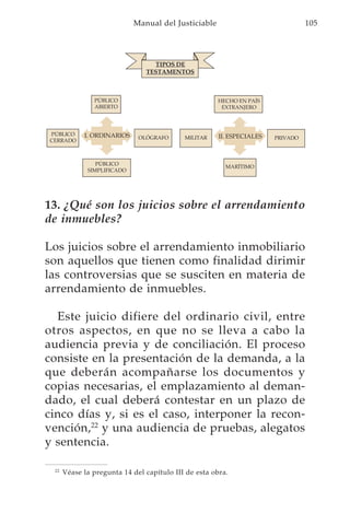 Manual del Justiciable                               105




                                 TIPOS DE
                               TESTAMENTOS



               PÚBLICO                               HECHO EN PAÍS
               ABIERTO                                EXTRANJERO




PÚBLICO     I. ORDINARIOS                             II. ESPECIALES
                             OLÓGRAFO      MILITAR                     PRIVADO
CERRADO



                PÚBLICO
                                                        MARÍTIMO
             SIMPLIFICADO




13. ¿Qué son los juicios sobre el arrendamiento
de inmuebles?

Los juicios sobre el arrendamiento inmobiliario
son aquellos que tienen como finalidad dirimir
las controversias que se susciten en materia de
arrendamiento de inmuebles.

  Este juicio difiere del ordinario civil, entre
otros aspectos, en que no se lleva a cabo la
audiencia previa y de conciliación. El proceso
consiste en la presentación de la demanda, a la
que deberán acompañarse los documentos y
copias necesarias, el emplazamiento al deman-
dado, el cual deberá contestar en un plazo de
cinco días y, si es el caso, interponer la recon-
vención,22 y una audiencia de pruebas, alegatos
y sentencia.

 22
      Véase la pregunta 14 del capítulo III de esta obra.
 