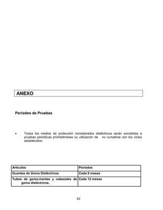 42
ANEXO
Períodos de Pruebas
• Todos los medios de protección considerados dieléctricos serán sometidas a
pruebas periódicas prohibiéndose su utilización de no cumplirse con los ciclos
establecidos:
Artículos Períodos
Guantes de Goma Dieléctricos Cada 6 meses
Tubos de goma,mantas y cabezotes de
goma dieléctricos.
Cada 12 meses
 