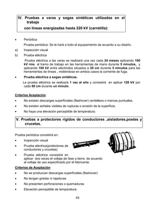 45
• Periódica
Prueba periódica: Se le hará a todo el equipamiento de acuerdo a su diseño .
a) Inspección visual
b) Prueba eléctrica
Prueba eléctrica a las varas se realizará una vez cada 24 meses aplicando 100
kV rms al tramo de trabajo en las herramientas de mano durante 5 minutos, y
aplicando 100 kV entre electrodos situados a 30 cm durante 5 minutos para las
herramientas de líneas , midiéndose en ambos casos la corriente de fuga.
• Prueba eléctrica a sogas sintéticas.
La prueba eléctrica se realizará 1 vez al año y consistirá en aplicar 120 kV por
cada 60 cm durante un minuto.
Criterios Aceptación
• No existan descargas superficiales (flashover) centelleos o marcas puntuales.
• No existen señales visibles de rupturas o erosión de la superficie.
• No haya una elevación perceptible de temperatura.
Prueba periódica consistirá en:
• Inspección visual
• Prueba eléctrica(protectores de
conductores y crucetas)
• Prueba eléctrica consistirá en
aplicar dos veces el voltaje de fase a tierra de acuerdo
al voltaje de uso especificado por el fabricante.
Criterios de Aceptación
• No se produzcan descargas superficiales (flashover)
• No tengan grietas ni rajaduras
• No presenten perforaciones o quemaduras
• Elevación perceptible de temperatura.
IV. Pruebas a varas y sogas sintéticas utilizadas en el
trabajo
con líneas energizadas hasta 220 kV (carretilla):
V. Pruebas a protectores rígidos de conductores ,aisladores,postes y
crucetas.
 