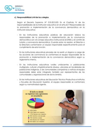 c) Responsabilidad civil de los colegios
Según el Decreto Supremo N° 010-2012-ED En el Capítulo IV de las
responsabilidades de la Institución educativa en el artículo 9 Responsables de
la promoción e implementación de la convivencia democrática en la
institución educativa:
- En las instituciones educativas públicas de educación básica los
responsables de la promoción e implementación de la convivencia
democrática son: el consejo educativo institucional (CONEI) y el comité de
tutoría y convivencia democrática: Cuando estos no existen, el Director o
la Directora conformaran un equipo responsable específicamente para el
cumplimiento de esta función.
- En las instituciones educativas privadas de no existir un órgano a cargo de
las acciones de convivencia se conformara el equipo responsable de la
promoción e implementación de la convivencia democrática según su
reglamento interno.
- En las instituciones educativas rurales unidocentes o polidocentes
multigrado, cultural y lingüísticamente diversa, ubicadas en localidades de
poblaciones indígenas, o de comunidades campesinas o nativas el equipo
responsable debe estar integrado también por representantes de las
comunidades u organizaciones de dicho ámbito.
- En las instituciones educativas de Educación Técnico Productiva e Institutos
y Escuelas de Educación Superior, el equipo responsable se conformara
según su normatividad vigente.
 