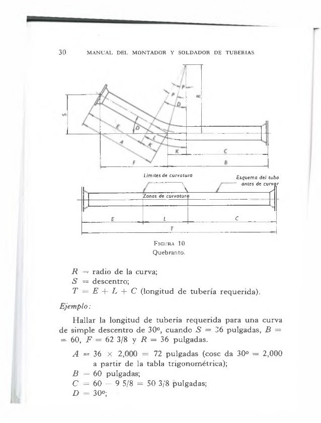 Manual Del Soldador Cesol Pdf Gratis