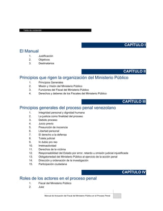 Tabla de contenido
Manual de Actuación del Fiscal del Ministerio Público en el Proceso Penal
CAPÍTULO I
El Manual
1. Justificación
2. Objetivos
3. Destinatarios
CAPÍTULO II
Principios que rigen la organización del Ministerio Público
1. Principios Generales
2. Misión y Visión del Ministerio Público
3. Funciones del Fiscal del Ministerio Público
4. Derechos y deberes de los Fiscales del Ministerio Público
CAPÍTULO III
Principios generales del proceso penal venezolano
1. Integridad personal y dignidad humana
2. La justicia como finalidad del proceso
3. Debido proceso
4. Juicio previo
5. Presunción de inocencia
6. Libertad personal
7. El derecho a la defensa
8. Tutela judicial
9. In dubio pro reo
10. Irretroactividad
11. Derechos de la víctima
12. Responsabilidad del Estado por error, retardo u omisión judicial injustificada
13. Obligatoriedad del Ministerio Público al ejercicio de la acción penal
14. Dirección y ordenación de la investigación
15. Participación ciudadana
CAPÍTULO IV
Roles de los actores en el proceso penal
1. Fiscal del Ministerio Público
2. Juez
 