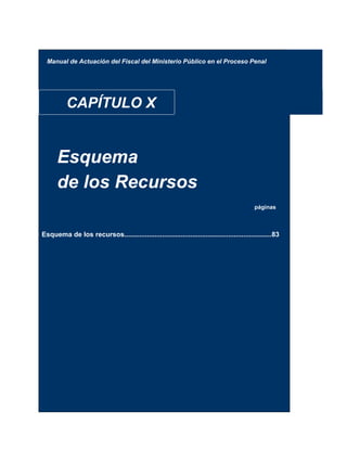 Manual de Actuación del Fiscal del Ministerio Público en el Proceso Penal
CAPÍTULO X
Esquema
de los Recursos
páginas
Esquema de los recursos..............................................................................83
 