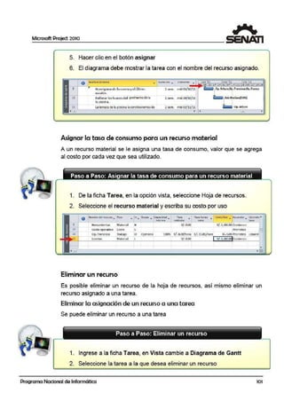 Microsoft Project 2010
5. Hacer clic en el botón asignar
6. El diagrama debe mostrar la tarea con el nombre del recurso asignado.
.,.. ouracicon .. com1en20 .. loct '1 1 nov '11 die '11O Nombre de tarea
- 03 10 l? 24 31 07. l ~ 21 28 OS 12 19 Z6
9 • Horrnigonando la cororna yel ~llimo l sem. mié 05/10/11 .Op. Arluro,O~. Fronci.Ko,Op. F-roneo
E!S~lón.
-10 Rellenar loshUQC05del perímetro dele 2:sem. ml419/ 10/1l
la piscina.
11 la terraza de la ¡llscina laconstruiremos de 2:sem. mié 02/11/11
1 Asi.>Moti.,,.(5-0'l;)
~
op.Arturo
-
• 11 .~,¡ •
Asignar la tasa de consumo para un recurso materia:!
A un recurso material se l·e asigna una tasa de consumo, valor que se agrega
al costo por cada vez que sea utilizado.
1. De la ficha Tarea, en la opción vista, seleccione Hoja de recurrsos..
2. Seleccione el recurso material y escriba su costo por uso
e Nombre deJ r«urso. TJPo • In ., Grupo .,.. Cap.i>~idad.., T;:,si)
cstóndor
• l aso horas
• Cos.1:o1Uso • Acumutor ,,,. ú lcpd"1 .a.
mrui1n;o .,.,.________,____bose
Herrcimieaotas Material H
cono operanvo c osto e
Op. Francilal Trabajo o
l ose-tas Maleria1 l
Eliminar un recurso
S/. ll.00
Operario 100'6 sr.8.00/hora
S/. 0 .00
S/.15.00/ hora
S/. t,;oo.oo Comienz,o
Pirorrateo §
SI.O.OO'Prorrateo Laboral
S/. t..300.00 Comieni.o
•
Es posible eliminar un recurso de la hoja de recursos, así mismo eliminar un
recurso asignado a una tarea.
Eliminar la asignación de un recurso a una tarea
Se puede eliminar un recurso a una tarea
Paso a Paso: Eliminar un recurso
1. Ingrese a la ficha Tarea, en Vista cambie a Diagrama de Gantt
2. Seleccione la tarea a la que desea eliminar un recurso
Programa Nacional de Informática 101
 