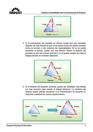 Capítulo I: Generalidades sobre la Administración de Proyectos
•
/1Coste/
1
'
Ambito
¿ E 1 
Tiemoo
2. Si el presupuesto del proyecto se reduce, puede que sea necesario
disponer de más tiempo ya que no se puede contar con tantos recursos
como es preciso, o con recursos tan especializados. Si no se puede
aumentar el tiempo, puede que sea forzoso reducir el alcance del
proyecto ya que son menos recursos y no se puede cumplir con todo el
trabajo previsto en el tiempo dispuesto.
'
Coste
Á. - -...... .._ ....
Tiemoo '°"
3. Si el alcance dlel proyecto aumenta, puede ser necesario más tiempo
y/o más recursos para realizar el trabajo adicional. La variación del
alcance puede resultar perjudlicial si el Administrador de proyecto no
reconoce y ¡planifica los nuevos requerimientos.
/
Coste Ámbiito Coste / Ámbito
/
Tiempo
Tiempo
Programa Nacional de Informática 5
 