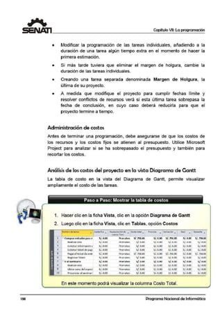 138
Capítulo VII: La programación
• Modificar la programación de las tareas individuales, añadiendo a la
duración de una tarea algún tiempo extra en el momento de hacer la
primera estimación..
• Si más tarde tuviera que eliminar el margen de holgura, cambie la
duración de las tareas individuales.
• Creando una tarea separada denominada Margen de Ho lgura, la
última de su proyecto.
• A medida que modifique el proyecto para cumplir fechas límite y
resolver conflictos ·de recursos verá si esta última tarea. sobrepasa la
fecha die conclusión, en cuyo caso deberá reducirla para que el
proyecto termine a tiempo.
Administración de costos
Antes de terminar una programación, debe asegurarse de que los costos de
los recursos y los costos fijos se atienen al presupuesto. Utilice Microsoft
Project para analizar si se ha sobrepasado el presupuesto y también para
recortar los costos.
Análisis de los costos del proyecto en la visto Diagrama de Oantt
La tabla de costo en la vista del Diagrama de Gantt, permite visualizar
ampliamente el costo de las tareas.
1. Hacer clic en la ficha Vista, clic en la opción D·iagrama de Gantt
2. Luego clic en la ficha Vista, clic en Tablas, opción Costos
N'ombre de tar.:a
•
Costo fijo _ Acum ulación de
costa! fijo-.'.!!
•
c·osto total
•
Previsto
•
Variación
•
Real
•
Restarite ...
1 g Comprar entradaspara e S/. 0.00 Pr0><rateo S/. 750.00 S/. 0.00 sJ.1so.oo S/. 0.001 s/.;so.oo
2 Realizarcola 5/.0.00 Prorrateo S/. 0.00 Sf. O.DO S/. 0.00 s/. o.oo· s/. o.oo
3 S.oJidtar informadón-c S/. 0.00 Prorrateo S/. 0.00 S/. 0.00 S/. O.OC S/. 0.00 s;.o.oo. .4 S.olicitarticket de pag;c S/. 0.00 Prorrateo S/. 0.00 S/ . 0.00 S/. 0.00 S/. 0.00 s;.o.oo. . ..
5 Pagarel1icket •de entr s/.o.oo Prorrateo s/. 750.00 s/. o.oo sJ.1.so.00 s/. o.oo s/.750.00
- 6 RegJstrarTicket 5/.0.00 Pro<rateo S/. 0.00 5/. o.oo S/. 0.00 S/. 0.00 sJ. o.oo
7 B Ir al seminario s/.o.ro Prorrateo s/.o.oo S/. O.DO :s/.0.00 s/. o.oo• sj. o.oo
.. Realizar cola s/.o.oo· Prorrateo S/."0.00 S/. 0.00 S/. 0.00 s/..o.oo'. s;.o.oo
- . .
g Ulbicar zona del especl s/.o.oo Prorrateo s/. o.oo S/. 0.00' s/. o.oo s/.o.oo s;.o.oo
10 Presenciarel se minari :S/.0.00 Prorrateo S/. 0.00 S/ . 0.00 S/. 0.00 S/. 0.00 sJ.o.oo.
En este momento podrá visualizar la columna Costo Tatal.
Programa Nacional de Informática
 