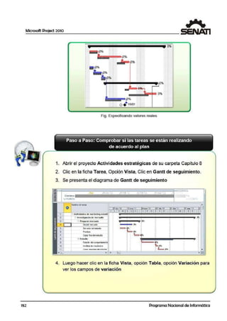 Microsoft Project 2010
152
Fig. Especificando valores reales
Paso a Paso: Comprobar si las tareas se están realizando
de acuerdo al plan
1. Abrir el proyecto Actividades estratégicas de su carpeta Capitulo 8
2. Clic en la ficha Tarea, Opción Vista, C·lic en Gantt de seguimiento.
3. Se presenta el diagrama de Gantt de seguimiento
10
2
4
5
6
7
5
8
10
11
~ 111
corn1en20
ILl'I Ol/01/11
Nombre·detllreo
o
3 Ac1ividode~ de marketing estrat ·
E lnvcstíg.2CiÓn de m ere.o.do
El Ptcp.ar~r- mcrof;Olfo
Decidi1 rrcrcldo
Elorrador dc1e:studi:>
Pruebn,$
CoD11 nnal<!<Iestual:>
-=: EsfudiO
E&li<llo ~el comport•n1en1
AnálSStle re:s.ut.aoos
era-ar resumen oe1 in:rorm:?
>
4 enc ~1 07 fcb"1 1 1 feb·11 07 nw '11
J 1 L V N L V M 5 X D J L V M S X O
l0%
°"
=-t._ '. 1" !~ ' :
~ t 1., ..... Hf
0%
• Uill
o1'
'
'
'''''
>
•
4. Luego hacer clic en la ficha Vista, opción Tabla, opción Variación para
ver los campos de variación
Programa Nacional de Informática
 