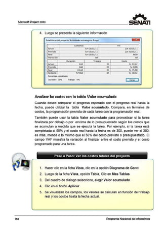 Microsoft Project 2010
4
¡(,' '
••
166
4. Luego se presenta la siguiente información
Ertadfslicas del proyecto 'Actividades estrat1:9Í<:as 8.mpp'
Actual
Previsto
Real
Va riación
Comienlo 1 Fin
lun 03/01/11 i Jue31/03./11,_..,•••- .......- ...................._,_,,,...............- ..................- ............- ...........1......................................-..-......,_ ......,_,_ ,...,•._ ............- •.-................
lun 03/01/11 ! Jue 31/03/11......................_......,_............_,,_,,_,..........._............-...~.................._,,,...,_,,_,,,,.,.._ ,_ ......._..........._........_.._.,......_,_,._............_.............
lun 03/01/U ¡ NOO·-···-..-...-..-...-.......-...-.......~..-...-..-......._..-...-...-.......-.Od'-·¡·-···-..._.._.._..._.._..._.._..._..._.._.._,_...-...-........-............._.od_..
1
Oura•ión 1 Trabajo 1 Costo
Actual 64d Í Oh ! S/. 33.42_,,_,,_,,_,,,_,_,,.............._,,_,,_,,................y...- ......,_,,_,,_,,.................................._.,,_,, ,,_,,_,,,..................._,_._,,,............................._,,
Previsto 6.4d ¡ Oh ¡ S/. 0.00
-··-·..-··-···-···-········-···-···-··-··-··-····..·-··r..·-·..····-···-··-···-···-···-···-···-···-···-··- ········1..- ·······-···- ·······-··-···-···-········-···-········-···-···-··
Real 6 .64d ¡ Oh ¡ S/. 15 .00
Rimanti! ----·---- --57:36li !·--.-- ·--·-- -··--o¡;T- ·- · ---···--·sli842-
Poorcentaje completado:
Duración: 10% Trabajo: o%
Analizar los costos con la tabla Valor acumulado
Cuando desee comparar el progreso esperado con el progreso real hasta la
fecha, puede utilizar la tabla Valor acumulado. Compara, en términos de
costos, la programación prevista de cada tarea con la programación real.
También puede usar la tabla Valor acumulado para pronosticar si la tarrea
finalizará por debajo o por encima de lo presupuestado según los costos que
se acumulan a medida que se ejecuta la tarea. Por ejemplo, si la tarea está
completada al 50% y el costo real hasta la fecha es ·de 300, puede ver si 300.
es más, menos o lo mismo que el 50°/o del costo previsto o presupuestado. El
campo VAF muestra la variación al finalizar entre ell costo previsto y el costo
programado para una tarea.
Paso a Paso: Ver los costos totales del proyecto
1. Hacer clic en la ficha Vista, clic en la opción D'iagrama de Gantt
2. Luego de la ficha Vista, opción Tabla, Clic en Mas Tablas
3. Del cuadro de dialogo seleccione, elegir Valor acumulado
4. Clic en el botón Apl icar
5. Se visualizan los campos, los valo:res se calculan en función del trabajo
real y los costos hasta la fecha actual.
Programa Nacional de Informática
 