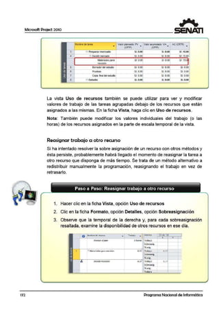 Microsoft Project 2010
172
Valor pllnaado.f'V Valor''u111111Go;VA AC{CRTRI
• (CPTP) • (CPTP> • •
Hombre de tarea
(
1
-1Prepararmercado
- Oeciál' mercado
M4terfsles Pllfll
revis;6n
eorritdordel ntudia
Pruebas
Copla mal delestudio
8 Es tudio
SJ. o.oof--
SJ. 0.00
SI. 0.00
SI.O.OOt
SI. o.oo_
SI. 0.00
SI. 0.00
SI. 0.00
SI. 0 .00
SI. o.oo¡
Si. 0.00
SI. 0.00
SI. O00
SI. 0.00
Sl. 15.00
SI. 15.00
SI.O.oo
SI. 0.00
SI.0.00
SI. 0.00
La vista Uso de recursos también se puede utilizar par-a ver y modificar
valores de tr.abajo de las tareas agrupadas debajo de los recursos que están
asignados a las mismas. En la ficha Vista, haga clic en Uso de recursos.
Nota: También puede modificar los valores individuales del trabajo (o las
horas) de los recursos.asignados en la parte de escala temporal de la vista.
Reasignar trabajo a otro recurso
Si ha intentado resolver la sobre asignación de un recurso con otros métodos y
ésta persiste, probablemente habrá llegado el momento de reasignar la tarea a
otro recurso que diisponga de más tiempo. Se trata de un método alternativo a
redistrilbuir manualmente la programación, reasignaindo el trabajo en vez de
retrasarlo.
Pas,o a Paso: Reasignar trabajo a otro recurso
- - - - - - - - - - - - - - - - - - - - - - - - - - - - - -
1. Hacer clic en la.ficha Vista, opción Uso de recursos
2. Clic en la ficha Formato, opción DetaUes, opción .Sobreasignación
3. Observe que la temporal de la derecha y, para cada sobreasignación
resaltada, examine la disponibilidad de otros recursos en ese día.
o Nombredel recurso Trabajo
• Oc!oflcs 21 d« 'lO
$ V
Revisar elpion ohoras Trabajo ~
sob,easig.
%asig.
l ,8 Materia!e$para revisiór1 0.37 Trabajo 0.37
Sobreas•g.
%asíg.
1, oeadJrme1codo 0.37 Trabajo 0.37
sobrnaslg.
%aSlg.
Triibaio
Programa Nacional de Informática
 