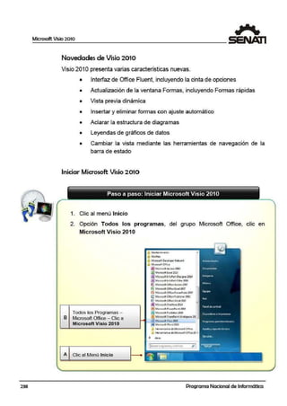 238
Microsoft Vi~io 2010
Novedades de Visio 2010
Visio 201 Opresenta varias características nuevas.
• Interfaz de Office Fluent, incluyendo la cinta de opciones
• Act.ualización de la ventana Formas, incluyendo Formas rápidas
• Vista previa dinámica
• Insertar y eliminar formas con ajuste automático
• Aclarar la estructura de diagramas
• Leyendas de gráficos de dlatos
• Cambiar la vista mediiante las herramientas de navegaciórn de la
barra de estado
Iniciar Microsoft Visio 2010
Paso a paso: Iniciar Microsoft Visio 201O
1. Clic al menú Inicio
2. Opción Todos los programas, del grupo Microsoft Office, clic en
Microsoft Visio 2010
Todos los Programas -
B Microsoft Office - Clic a
Microsoft Visio 2010
~l -A=i.~-C-l-ic_a_1_M__en_u_· _1n_i_c_io______~!~--·
,,1l!nt~nimiento
t·1hctosolt Offic:t
@MiCtOsoft Accets 2016
00 M>a<>>ott btd2010
l!JMi<r0<oftlnfoPith D.<signtri<llQ
[] t.4i~oft lnféPeth Fil er 2010.
~ M1001'oft Officc.A.c:ct:» 200'1
~ Microsoft OffictE.xcoel 2007
fi.t M'icrosoftOffkt POYol«Point.2007
fj M1cro)áftOfficePubf1shcr l007
fi Micros.att Offic;,c Word ZOO?
IN] ~oiicrosoft One~lcte2010
@Miucsoft P'owe1POJnl 2010
00 ,.i1cro"oft Pvbl11h~r ~to
IIJMicro~ott 5hmPoimWork!lp;¡ce l!'I
.---:;v;;~Microscft Vísio1010
Hierromlcntos d.c lt:u:rosoft Office
J. Hc.rramient-ils di! f'<icrosoft ()fficE 20 -
4 AtrJs
Programa Nacional de Informática
 