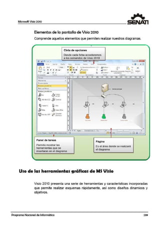 Microsoft Vi~io 2010
Elementos de la pantalla de Visio 2010
Comprende aquellos elementos que permiten realizar nuestros diagramas.
rcum.:1~ rCpidl'.':1
(~uipO!rt' rnoniter~
P~d ypet'ifácos
( quipos wmonitores
~ PC
~ 1'11onitor LCO ~IS) TE1minal
iJ1 Tc-blet PC ij POA
~ i~Aac ~ fijuf!IO it-<Aac
~ .-::j>. Conector
~ lvlo-nitor CRl i~ ; dinámi'o
Panel de tareas
Cinta de opciones
Desde cada ficha aocederemos
a los comandos de Visio 201O
•
"'º
= - J= t. ~ lrlcn11m1enl11Punle!a O~
::= s:l:=: ,¡S coni:cto1 X
¡;: i !i' ~ fA .,..,.j (ÓI
~tt._,.'2 .,. Hc1ra'1l~tlt4~
..-
.--
~ Re.Heno~
~ Lll"l~il.
.!:!,S-'jmOlil "'
Página
~-b ~ ..
~ltae:arldoJ Efpa<lado Foifaón líl •
avto'll~ll<os: ' ~l.!.J
-·--
w•
"'
on'- """"'"•
Permite mostrar las
herramientas que se
insertaran en el diagrama
Es el área donde se realizará
el diagrama
Uso de las herramientas gráficas de MS Visio
Visio 2010 presenta una serie de herramientas y características incorporadas
que permite realizar esquemas rápidamente, así como diseños dinamices y
objetivos.
Programa Nacional de Informática 239
 