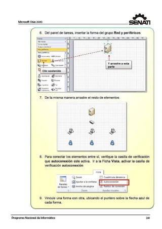 Microsoft Vi~io 2010
6. Del panel de tareas, insertar la forma del grupo Red y periféricos
20 so :BCI
1111 1 H 1111 !ifl ,.. jMO !."O l""I "" I""'1111 ' ,¡ . .., !ll! ! 111 tllll
-Equip~ytnonitores
j Red ypE•i~1icos _...
--'
Q Red en (lnil!o i!¡!;I> l?themct
~ ~Mdor ~ --..Grtt1'°;1stema .O •
~En "'ador ~ Conmutador
"'
Clic sosternido
3·Supenquipo ~ Impresora
~ T1azado1 ~ E.tc~ne1
~ C'opf~dcua ~ F~
~ Oispo;itivo ¿;¡....,, i>rÓ'fector
~ mull ifuncio... ~ CRT -
-
---------- --+--~-+----+--~-i- 1
+
Y arrastre a esta
parte
7. De la misma manera arrastre el resto de elementos
(J
~
~ ~.
~
8. Para conectar los elementos entre sí, verifique la casilla de verificación
que autoconexión este activa. Ir a la Ficha Vista, activar la casilla de
verificación autoconexión
Vista l________
Q zoom O Cuadrícula dinámica
"'ª ~ Aju~tar a la ventana ~ Autocornexíón '
Paneles
de tareas• ~Ancho de página .:lJ Puntos de conexion
r. Zoom Ayudas visuales r.
9. Vincule una forma con otra, ubicando ·el puntero sobre la flecha azul de
cada forma.
Programa Nacional de Informática 241
 