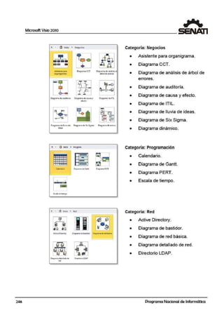 Microsoft Vi~io 2010
.. " Inicio • N"!JOÓOS
As'5tent@p.ar•
or9an~r.!m.o~
°''9r•m.a CC.T Oiagr•m• dt an'1isis d
~rbol de c erotes
O~gra.ma ele 4!uáitotla 0~9111r"A" d< C!)uSay Oiagt~l'l"l.!I d~ mL
tfedo
Oi•9qma dt lltJYi• 6t: Olagr.wnaet. Sil<Sign11 OM!lgr~• clin•mico
idt•s
• ~ 1nlao • Program.
C.tkncf.,no
) . ...
í:lliJ
[SI
n i ll
CMgr1m• dotUll•dc> dt l)i,r• ctouo LOAP
...
Categoría: Negocios
• Asistente para orga1nigrama.
• Diagrama CCT.
• Diagrama de análisis de árbol de
errores.
• Diagrama de auditoría.
• Diagrama de causa y efecto.
• Diagrama de ITaL.
• Diagrama de lluvia de ideas.
• Diagrama de Six Sigma.
• Diagrama dinámico.
Categoría: Programación
• Calendario.
• Diagrama de Gantt.
• Diagrama PERT.
• Escala de tiempo.
Categoría: Red
• Active Directory.
• Diagrama de bastidor.
• Diagrama de red básica.
• Diagrama detallado de red.
• Directorio LDAP.
246 Programa Nacional de Informática
 
