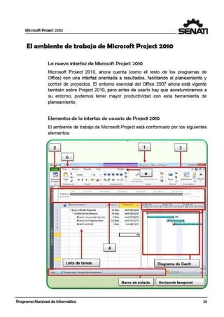 Microsoft Project 2010
El ambiente de trabajo de Microsoft Projed 2010
La nueva interfaz de Micros.oft Project 2010
Microsoft Project 201 O, ahora cuenta (como el resto de los programas de
Office) con una interfaz orientada a resultados, facilitando el planeamiento y
control de proyectos. El entorno esencial del Office 2007 ahora está vigente
también sobre Project 2010, pero antes de usarlo hay que acostumbrarnos a
su entorno, podemos tener mayor productividad con esta herramienta de
planearmiento.
Elementos de la interfaz.de usuario de Project 2010
El ambiente de trabajo de Microsoft Project está conformado por los siguientes
elementos:
2
b
Tou:4
l Rc( Uf'SO P1oyccto Vulo
~ ~
¡¡ Calibri • ll .
~-
Dl,l OlaflJ.11 Pcqor
<I
)( K ~ 1 ~ .. .A ....oc Gonn .
o
1
Nombre el~ leree
1 ·1;..:¡ Desarrollod(! Pl'oy~cto
·2 ::l Oeiinición de sistema
1
1 Fonnc:to
•~ ?!! ~ ~lii! ?·- - .• ~ ,,-~~- ti .., ¿,... "' ~
F'r'oo:-:il"ilor Auropiooro m¡¡r
rni:lnuo:!rncntc
• reciar,. Comieri.r-o
•
14d1
ias mié15/12/10
14d'ias mié 15/12/10
~- SI ·,.
Ji' •Ta rcl
~- • iJ
3
~ El 11'4
~ §1 .
lntorm.:ia.ón _.. Edid on
,¡¡ •
.,
3 Dise ño de procedimie ntos 7 d ías miii15/12/10
p;==~¡=.=....~.....~.....,.... - .
Diseño de Pr~gramación 3,S d ias mié 22/12/lD
Dis@ña asutido 7d ias vi• 24/12/10
¡t¡1'n¡:1zntcnhcl1'•>
:-........_,,........................ ....
•
4
Lista de tareas
+
Barra de estado Horizonte temporal
Programa Nacional de Informática 25
 