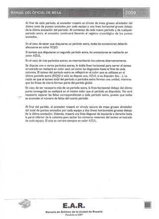 Manual del oficial de mesa.pdf