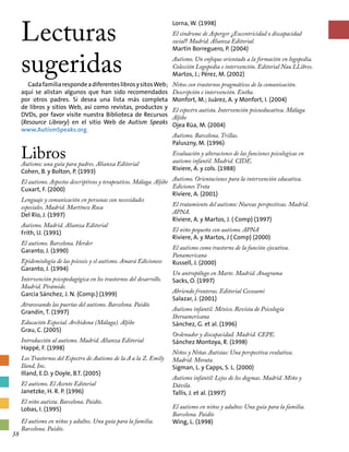 Lecturas
sugeridas
CadafamiliarespondeadiferenteslibrosysitosWeb;
aquí se alistan algunos que han sido recomendados
por otros padres. Si desea una lista más completa
de libros y sitios Web, así como revistas, productos y
DVDs, por favor visite nuestra Biblioteca de Recursos
(Resource Library) en el sitio Web de Autism Speaks
www.AutismSpeaks.org.
LibrosAutismo: una guía para padres. Alianza Editorial
Cohen, B. y Bolton, P. (1993)
El autismo. Aspectos descriptivos y terapeutícos. Málaga. Aljibe
Cuxart, F. (2000)
Lenguaje y comunicación en personas con necesidades
especiales. Madrid. Martínez Roca
Del Río, J. (1997)
Autismo. Madrid. Alianza Editorial
Frith, U. (1991)
El autismo. Barcelona. Herder
Garanto, J. (1990)
Epidemiología de las psicosis y el autismo. Amarú Edicioness
Garanto, J. (1994)
Intervención psicopedagógica en los trastornos del desarrollo.
Madrid. Pirámide.
García Sánchez, J. N. (Comp.) (1999)
Atravesando las puertas del autismo. Barcelona. Paidós
Grandin, T. (1997)
Educación Especial. Archidona (Málaga). Aljibe
Grau, C. (2005)
Introducción al autismo. Madrid. Alianza Editorial
Happé, F. (1998)
Los Trastornos del Espectro de Autismo de la A a la Z. Emily
Iland, Inc.
Illand, E.D. y Doyle, B.T. (2005)
El autismo. El Acento Editorial
Janetzke, H. R. P. (1996)
El niño autista. Barcelona. Paidós.
Lobas, I. (1995)
El autismo en niños y adultos. Una guía para la familia.
Barcelona. Paidós.
Lorna, W. (1998)
El síndrome de Asperger ¿Excentricidad o discapacidad
social? Madrid. Alianza Editorial.
Martín Borreguero, P. (2004)
Autismo. Un enfoque orientado a la formación en logopedia.
Colección Logopedia e intervención. Editorial Nau LLibres.
Martos, J.; Pérez, M. (2002)
Niños con trastornos pragmáticos de la comunicación.
Descripción e intervención. Entha.
Monfort, M.; Juárez, A. y Monfort, I. (2004)
El espectro autista. Intervención psicoeducativa. Málaga.
Aljibe
Ojea Rúa, M. (2004)
Autismo. Barcelona. Trillas.
Paluszny, M. (1996)
Evaluación y alteraciones de las funciones psicologicas en
autismo infantil. Madrid. CIDE.
Riviere, A. y cols. (1988)
Autismo. Orientaciones para la intervención educativa.
Ediciones Trota
Riviere, A. (2001)
El tratamiento del autismo: Nuevas perspectivas. Madrid.
APNA.
Riviere, A. y Martos, J. ( Comp) (1997)
El niño pequeño con autismo. APNA
Riviere, A. y Martos, J ( Comp) (2000)
El autismo como trastorno de la función ejecutiva.
Panamericana
Russell, J. (2000)
Un antropólogo en Marte. Madrid. Anagrama
Sacks, O. (1997)
Abriendo fronteras. Editorial Cecosami
Salazar, J. (2001)
Autismo infantil. México. Revista de Psicología
Iberoamericana
Sánchez, G. et al. (1996)
Ordenador y discapacidad. Madrid. CEPE.
Sánchez Montoya, R. (1998)
Niños y Niñas Autistas: Una perspectiva evolutiva.
Madrid. Morata.
Sigman, L. y Capps, S. L. (2000)
Autismo infantil: Lejos de los dogmas. Madrid. Miño y
Dávila.
Tallis, J. et al. (1997)
El autismo en niños y adultos: Una guía para la familia.
Barcelona. Paidós
Wing, L. (1998)
38
 