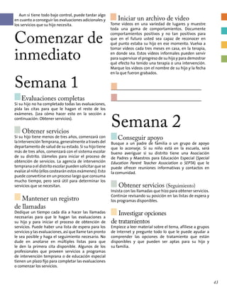 Iniciar un archivo de video
Tome videos en una variedad de lugares y muestre
toda una gama de comportamientos. Documente
comportamientos positivos y no tan positivos para
que en el futuro usted sea capaz de reconocer en
qué punto estaba su hijo en ese momento. Vuelva a
tomar videos cada tres meses en casa, en la terapia,
en donde sea. Estos videos informales pueden servir
para supervisar el progreso de su hijo y para demostrar
qué efecto ha tenido una terapia o una intervención.
Marque los videos con el nombre de su hijo y la fecha
en la que fueron grabados.
Aun si tiene todo bajo control, puede tardar algo
en cuanto a conseguir las evaluaciones adicionales y
los servicios que su hijo necesita.
Comenzar de
inmediato
Semana 1
Evaluaciones completas
Si su hijo no ha completado todas las evaluaciones,
pida las citas para que le hagan el resto de los
exámenes. (Lea cómo hacer esto en la sección a
continuación: Obtener servicios).
Obtener servicios
Si su hijo tiene menos de tres años, comenzará con
la IntervenciónTemprana, generalmente a través del
departamento de salud de su estado. Si su hijo tiene
más de tres años, comenzará con el sistema escolar
de su distrito. Llámelos para iniciar el proceso de
obtención de servicios. La agencia de intervención
temprana o el distrito escolar pueden solicitar que se
evalúe al niño (ellos costearán estos exámenes). Esto
puede convertirse en un proceso largo que consuma
mucho tiempo, pero será útil para determinar los
servicios que se necesitan.
Mantener un registro
de llamadas
Dedique un tiempo cada día a hacer las llamadas
necesarias para que le hagan las evaluaciones a
su hijo y para iniciar el proceso de obtención de
servicios. Puede haber una lista de espera para los
servicios y las evaluaciones, así que llame tan pronto
le sea posible y haga el seguimiento necesario. No
dude en anotarse en múltiples listas para que
le den la primera cita disponible. Algunos de los
profesionales que proveen servicios a programas
de intervención temprana o de educación especial
tienen un plazo fijo para completar las evaluaciones
o comenzar los servicios.
Semana 2
Conseguir apoyo
Busque a un padre de familia o un grupo de apoyo
que lo aconseje. Si su niño está en la escuela, será
bueno averiguar si su distrito tiene una Asociación
de Padres y Maestros para Educación Especial (Special
Education Parent Teacher Association o SEPTA) que le
puede ofrecer reuniones informativas y contactos en
la comunidad.
Obtener servicios (Seguimiento)
Insista con las llamadas que hizo para obtener servicios.
Continúe revisando su posición en las listas de espera y
los programas disponibles.
Investigar opciones
de tratamientos
Empiece a leer material sobre el tema, afíliese a grupos
de Internet y pregunte todo lo que le puede ayudar a
comprender las opciones de tratamiento que están
disponibles y que pueden ser aptas para su hijo y
su familia.
43
 