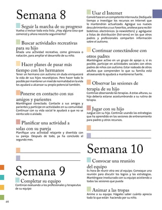 Semana 8
Seguir la marcha de su progreso
Vuelva a revisar toda esta lista. ¿Hay alguna cosa que
comenzó y ahora necesita seguimiento?
Buscar actividades recreativas
para su hijo
Añada una actividad recreativa, como gimnasia o
natación, para ampliar el desarrollo de su niño.
Hacer planes de pasar más
tiempo con los hermanos
Tener un hermano con autismo sin duda enriquecerá
la vida de sus hijos neurotípicos. Pero hacer todo lo
posiblepormantenerunniveldenormalidadenlavida
los ayudará a alcanzar su propio potencial también.
Ponerse en contacto con sus
amigos y parientes
Manténgase conectado. Contacte a sus amigos y
parientes y participe en actividades en su comunidad.
Continuar con su vida social le ayudará a que no se
sienta solo o aislado.
Planificar una actividad a
solas con su pareja
Planifique una actividad relajante y divertida con
su pareja. Después de todo, ya ha concluido el
segundo mes.
Usar el Internet
Conviértaseenuncompetenteinternauta.Dedíquele
tiempo a investigar los recursos en Internet que
lo mantendrán actualizado. Agregue sus nuevos
descubrimientos a sus Favoritos, anótese para recibir
boletines electrónicos (e-newsletters) y agréguese
a listas de distribución (list-servs) en las que otros
padres y profesionales comparten información
sobre el autismo.
Continuar conectándose con
otros padres
Manténgase activo en un grupo de apoyo o, si es
posible, participe en actividades sociales con otros
padres de niños con autismo. Estar rodeado de otros
adultos que comprenden lo que su familia está
atravesando lo ayudará a mantenerse fuerte.
Observar las sesiones de
terapia de su hijo
Continúe observando las terapias. A estas alturas, su
hijo debería estarse acostumbrando a su rutina de
terapia.
Jugar con su hijo
Juegue con su hijo. Continúe usando las estrategias
que ha aprendido en las sesiones de entrenamiento
para padres y otros recursos.
Semana 9
Completar su equipo
Continúe evaluando a los profesionales y terapeutas
de su equipo
Semana 10
Convocar una reunión
del equipo
Es hora de reunir otra vez al equipo. Convoque una
reunión para discutir los logros y las estrategias.
Manténgase involucrado con su equipo asistiendo a
todas las sesiones que pueda
Animar a las tropas
Anime a su equipo. Hágales saber cuánto aprecia
todo lo que están haciendo por su niño.
46
 