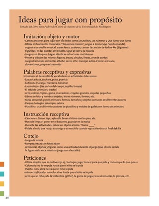 Ideas para jugar con propósito
Tomado del Libro para Padres del Centro de Autismo de la Universidad de Washington
Imitación: objeto y motor
• Cante canciones para jugar con los dedos como Los pollitos, Los números y Que llueva que llueva
• Utilice instrumentos musicales: “Toquemos música”, juegue a Simon Says (Simón manda),
organice un desfile musical, vayan lento, aceleren, canten la canción de Follow Me (Sígueme)
• Figurillas: en las puertas del establo, sigue al líder a la escuela
• Juegos con bloques: hagan idénticas estructuras con bloques
• Pinten y dibujen las mismas figuras, trazos, círculos, líneas, arte de puntos
• Juego dramático: alimentar al bebé, servir el té, manejar autos o trenes en la vía,
clavar clavos, preparar la comida
Palabras receptivas y expresivas
Introduzca el desarrollo de vocabulario en actividades tales como:
• La casita (taza, cuchara, plato, puerta)
• La tienda (naranja, manzana, banana)
• Las muñecas (las partes del cuerpo, cepillo, la ropa)
• El establo (animales, tractor)
• Arte: colores, tijeras, goma, marcadores, crayolas grandes, crayolas pequeñas
• Libros: señalar y nombrar objetos, letras números, formas, etc.
• Mesa sensorial: poner animales, formas, tamaños y objetos comunes de diferentes colores
• Parque: tobogán, columpio, pelota
• Plastilina: usar diferentes colores de plastilina y moldes de galleta en forma de animales
Instrucción receptiva
• Canciones: Simon Says, aplaudir, llevar el ritmo con los pies, etc.
• Hora de limpiar: poner en el basurero, guardar en la repisa
• Durante las actividades, pídale un objeto al niño: “Dame ____”
• Pídale al niño que recoja su abrigo o su mochila cuando vaya saliendo o al final del día
Cotejo
• Juego de lotería
• Rompecabezas con fotos abajo
• Armonizar objetos y figuras como una actividad durante el juego (que el niño señale
la figura de la vaca mientras juega con el establo)
Peticiones
• Utilice objetos que lo motiven (p. ej., burbujas, jugo, trenes) para que pida y comunique lo que quiere
• Columpio: no lo empuje hasta que el niño se lo pida
• Puerta: no la abra hasta que el niño lo pida
• Almuerzo/Bocado: no se los sirva hasta que el niño se lo pida
• Arte: que el niño pida la brillantina (glitter), la goma de pegar, las calcomanías, la pintura, etc.
48
 