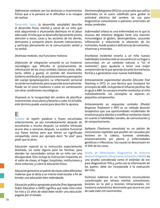 Deficiencias motoras son las destrezas o movimientos
físicos que a la persona se le dificultan o es incapaz
de realizar.
Desarrollo típico (o desarrollo saludable) describe
el desarrollo físico, mental y social de un niño que
está adquiriendo o alcanzando destrezas en el plazo
adecuado. El niño que se desarrolla típicamente presta
atención a voces, caras y las acciones de los demás,
demuestra y comparte placer durante interacciones,
y participa plenamente en la comunicación verbal y
no verbal.
Destrezas motoras, vea Funciones motoras
Disfunción de integración sensorial es un trastorno
neurológico que dificulta el procesamiento de
información de los cinco sentidos clásicos (vista, oído,
tacto, olfato y gusto), el sentido del movimiento
(sistema vestibular) y de posicionamiento y percepción
del cuerpo (propiocepción). La información sensorial
sesientenormalmente,perosepercibeanormalmente.
Puede ser el único trastorno o estar en combinación
con otras condiciones neurológicas.
Dispraxia es la incapacidad del cerebro de planificar
movimientos musculares y llevarlos a cabo. En el habla,
este término puede usarse para describir la apraxia.
E
Ecolalia es repetir palabras o frases escuchadas
anteriormente, ya sea inmediatamente después de
escucharlas o mucho después. La ecolalia retrasada
ocurre días o semanas después. La ecolalia funcional
usa frases hechas pero que tienen un significado
compartido, como por ejemplo decir “te alzo” para
pedir que lo alcen.
Educación especial es la instrucción especialmente
diseñada, sin costo alguno para las familias, para
atender las necesidades únicas de un niño con una
discapacidad. Ésta incluye la instrucción impartida en
el salón de clases, el hogar, hospitales, instituciones y
otros entornos, y cubre la educación física.
Educacióngeneralesunpatróndeclasessobrediferentes
materias que se dicta a un mismo nivel escolar a fin de
brindar una educación bien redondeada.
Educación pública apropiada gratuita (Free Appropriate
Public Education o FAPE) significa que todo niño entre
los tres y 21 años de edad debe recibir una educación
pagada por el estado.
Electroencefalograma (EEG) es una prueba que utiliza
electrodos en el cuero cabelludo para grabar la
actividad eléctrica del cerebro. Se usa para
diagnosticar convulsiones o patrones anormales de
ondas cerebrales.
Enfermedad celíaca es una enfermedad en la que la
mucosa del intestino delgado tiene una reacción
inmunológica al gluten, destruyéndose, causando
inflamación y reduciendo la absorción de los
nutrientes.Puedeproducirdeficienciasdenutrientes,
vitaminas y minerales.
Enseñanza incidental enseña a un niño nuevas
habilidades mientras éste se encuentra en su hogar o
comunidad, en un contexto natural, o “en el
momento”, para ayudarlo a tener una mejor
comprensióndeloqueaprendedurantelaenseñanza
formal y a generalizar esas nuevas habilidades.
Entrenamiento experimental discreto (Discrete Trial
Teaching o DTT), es una técnica que incorpora los
principios de ABA, incluyendo el refuerzo positivo. No
es igual a ABA. Se usa para enseñar conductas al niño
individualmente. Los conceptos se separan en
pequeños componentes.
Entrenamiento en respuestas centrales (Pivotal
Response Treatment o PRT) es un método docente
terapéutico que usa oportunidades incidentales de
enseñanza para abordar y modificar conductas claves
en cuanto a habilidades sociales, de comunicación y
de comportamiento.
Epilepsia (Trastorno convulsivo) es un patrón de
convulsiones repetidas que pueden ser causadas por
lesiones en la cabeza, tumores cerebrales,
envenenamiento por plomo y enfermedades
genéticas e infecciosas. Sus causas se desconocen en
el 50% de los casos.
Escala de Observación Diagnóstica de Autismo
(Autism Diagnostic Observation Schedule o ADOS) es
una prueba considerada como el estándar de oro
para diagnosticar TEA y, junto con la información de
los padres, debe ser incorporada a la evaluación
del niño.
Esclerosis tuberosa es un trastorno neurocutáneo
caracterizado por retraso mental, convulsiones,
lesiones en la piel y lesiones intracraneales. Un
trastorno autonómico dominante que ocurre en uno
de cada siete mil nacimientos.
70
 