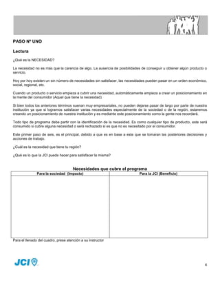 PASO Nº UNO

Lectura
¿Qué es la NECESIDAD?

La necesidad no es más que la carencia de algo. La ausencia de posibilidades de conseguir u obtener algún producto o
servicio.

Hoy por hoy existen un sin número de necesidades sin satisfacer, las necesidades pueden pasar en un orden económico,
social, regional, etc.

Cuando un producto o servicio empieza a cubrir una necesidad, automáticamente empieza a crear un posicionamiento en
la mente del consumidor (Aquel que tiene la necesidad)

Si bien todos los anteriores términos suenan muy empresariales, no pueden dejarse pasar de largo por parte de nuestra
institución ya que si logramos satisfacer varias necesidades especialmente de la sociedad o de la región, estaremos
creando un posicionamiento de nuestra institución y es mediante este posicionamiento como la gente nos recordará.

Todo tipo de programa debe partir con la identificación de la necesidad. Es como cualquier tipo de producto, este será
consumido si cubre alguna necesidad o será rechazado si es que no es necesitado por el consumidor.

Este primer paso de seis, es el principal, debido a que es en base a este que se tomaran las posteriores decisiones y
acciones de trabajo.

¿Cuál es la necesidad que tiene tu región?

¿Qué es lo que la JCI puede hacer para satisfacer la misma?


                                      Necesidades que cubre el programa
               Para la sociedad (Impacto)                                   Para la JCI (Beneficio)




Para el llenado del cuadro, prese atención a su instructor




                                                                                                                    4
 