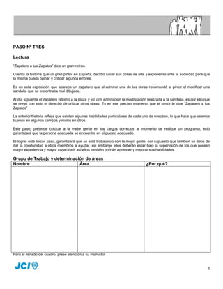 PASO Nº TRES

Lectura
“Zapatero a tus Zapatos” dice un gran refrán.

Cuenta la historia que un gran pintor en España, decidió sacar sus obras de arte y exponerlas ante la sociedad para que
la misma pueda opinar y criticar algunos errores.

Es en esta exposición que aparece un zapatero que al admirar una de las obras recomendó al pintor el modificar una
sandalia que se encontraba mal dibujada.

Al día siguiente el zapatero retorno a la plaza y vio con admiración la modificación realizada a la sandalia, es por ello que
se creyó con todo el derecho de criticar otras obras. Es en ese preciso momento que el pintor le dice “Zapatero a tus
Zapatos”

La anterior historia refleja que existen algunas habilidades particulares de cada uno de nosotros, lo que hace que seamos
buenos en algunos campos y malos en otros.

Este paso, pretende colocar a la mejor gente en los cargos correctos al momento de realizar un programa, esto
garantizará que la persona adecuada se encuentre en el puesto adecuado.

El lograr este tercer paso, garantizará que se está trabajando con la mejor gente, por supuesto que también se debe de
dar la oportunidad a otros miembros a ayudar, sin embargo ellos deberán estar bajo la supervisión de los que poseen
mayor experiencia y mayor capacidad, así ellos también podrán aprender y mejorar sus habilidades.

Grupo de Trabajo y determinación de áreas
Nombre                        Área                                                  ¿Por qué?




Para el llenado del cuadro, prese atención a su instructor


                                                                                                                           6
 