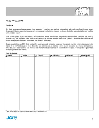 PASO Nº CUATRO

Lectura
Sin duda alguna muchas personas viven soñando y no viven sus sueños, esto debido a la mala planificación que tienen
de sus actividades, eso mismo pasa con empresas e instituciones cuando no tienen definidas las actividades por realizar
y los pasos a seguir.

Este cuarto paso, busca el orden y la correlación entre actividades, asignando responsables, tiempos de inicio y
finalización y por supuesto para evitar cualquier tipo de errores también menciona ¿cómo? Debemos realizar cada una
de las actividades, esto para evitar todo tipo de error y fracaso.

Según estadísticas un 95% de la población, nació y morirá, sin saber para que vino a este mundo, esto refleja que un alto
índice de la población que no tiene definidas sus actividades, el plan de acción puede ayudar a la persona a mejorar su
ritmo de vida y a dar sentido a la misma, esta herramienta también es un excelente medio para poder ajustar y garantizar
el orden y el éxito del evento.

Plan de Acción
¿Qué?               ¿Quién?              ¿Cómo?              ¿Cuándo?            ¿Dónde?              ¿Para qué?




Para el llenado del cuadro, prese atención a su instructor



                                                                                                                       7
 