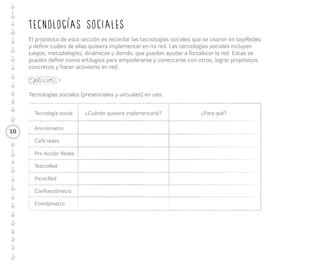 Yo, tejedor/a de redes: 
El/la Artista y el/la Arquitecto/a 
El objetivo de esta reflexión es caracterizar nuestro/a Artista y Arquitecto/a 
de redes si eres Articulador/a. 
Ejercicio 
1. Identifica las características del Artista 
y Arquitecta/o que tienes. 
2. Pregunta a tu artista lo siguiente: 
¿Qué redes o comunidades me inspiran? 
3. Pregunta a tu arquitecto/a: ¿Qué redes 
o comunidades funcionan bien? 
Cosecha: ¿Cuál de estas dos nominaciones 
(Artista o Arquitecto/a) necesito reforzar más? 
¿En qué espacios puedo hacerlo? 
10 
 