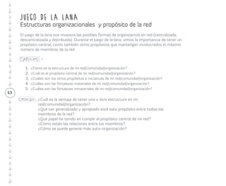 Proacción y 
emprendimiento 
Amor y 
fraternidad 
Propósito 
y lúdica Humildad y 
desprendimiento 
Ley de 
movimiento 
de las redes: 
Colaboración 
13 
13 
Metodología tejeRedes 
Valor de 
conocimiento 
Valor social 
Valor de uso 
 