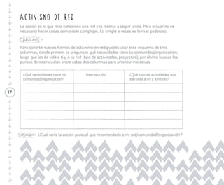 Estructuras organizacionales 
y propósito de la comunidad 
El Juego del tejeRedes o tejiendo la lana nos muestra las posibles formas de organizarnos 
en red (centralizada, descentralizada y distribuida) como las geometrías (circularidad, 
bidireccionalidad y triangulaciones ). Durante el juego de la lana, vemos la importancia de 
tener un propósito central, como también otros propósitos que mantengan involucrados el 
máximo número de miembros de la comunidad. 
Ejercicio 
1. ¿Cómo es la estructura de mi red/ 
comunidad/organización? 
2. ¿Cuál es el propósito central de mi red/ 
comunidad/organización? 
3. ¿Cuáles son los otros propósitos e iniciativas 
de mi red/comunidad/organización? 
4. ¿Cuáles son las fortalezas materiales de mi 
red/comunidad/organización? 
5. ¿Cuáles son las fortalezas inmateriales de 
mi red/comunidad/organización? 
Cosecha: 
¿Cuál es la ventaja de tener una u 
otra estructura en mi red/comunidad/ 
organización? 
¿Qué tan generalizado y apropiado está este 
propósito entre todos los miembros de la red? 
¿Qué papel he tenido en cumplir el propósito 
central de mi red? 
¿Cómo están las relaciones entre los 
miembros? 
¿Cómo se puede generar más auto-organización? 
17 
 