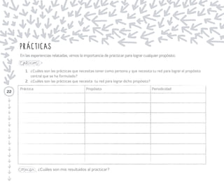 22 
Enredómetro 
En una hoja de papel dibuja el Enredómetro. Coloca iniciativas, personas o saberes y enrédate 
con las personas de tu comunidad/organización. 
Ejercicio: 
Cosecha: ¿Con quién me enredé esta semana? ¿Qué compromisos o acuerdos salieron de 
ahí? ¿Con quién quisiera enredarme la próxima semana? ¿Qué conversaciones de relación 
quisiera tener? ¿Qué conversaciones de posibilidad quisiera tener?¿Qué conversaciones de 
acción quisiera tener? 
en el Manual de Tecnologías Sociales. 
Nota: ver el instrucciones del Enredómetro 
 