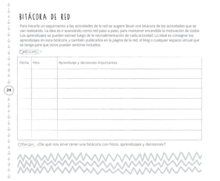 24 
Tecnologías Sociales 
El propósito de esta sección es recordar las Tecnologías Sociales y definir cuáles de ellas 
quiero implementar en mi organización. 
Ejercicio 
Tecnologías Sociales (presenciales) en uso: 
Nota: Las Tecnologías Sociales incluyen juegos, metodologías, dinámicas y demás, 
conectarse con otras personas, lograr propósitos concretos y hacer activismo en red. 
ayudando a fortalecer la red. Estas se pueden definir como artilugios para empoderarse y 
Tecnología Social ¿Cuándo quisiera implementarla? ¿Para qué? 
Animómetro 
Tendedero Social 
Colaborómetro 
Confianzómetro 
Enredómetro 
Conversación y observador/a 
4x4 / 4x4x4 
Círculos de Inicio y Cierre 
(Check in-out) 
Círculo de observación (Cosecha) 
 