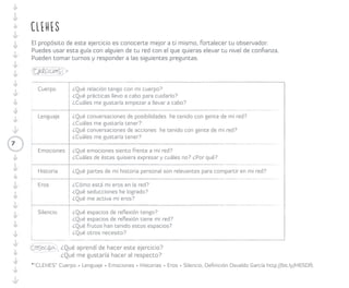 Índice 
CLEHES P. 8 
Animómetro P. 9 
Yo, tejedor/a de redes: El/la Artista y el/la Arquitecto/a P. 10 
Redes y comunidades u organizaciones P. 11 
Cultura y metodología tejeRedes P. 12 
Colaborómetro P. 14 
Inspirarnos para visualizar P. 15 
Tendedero Social P. 16 
Estructuras organizacionales y propósito de la comunidad P. 17 
Roles Participantes y Articuladores/as P. 19 
Confianzómetro P. 20 
Activismo en red P. 21 
Enredómetro P. 22 
Prácticas P. 23 
Tecnologías Sociales P. 24 
Ciclo de Transferencia tejeRedes P. 26 
Retroalimentar P. 27 
Bitácora de red P. 28 
 