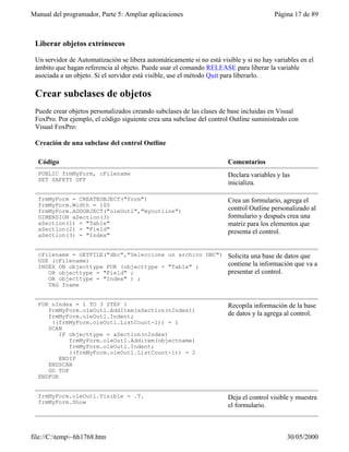Manual del programador, Parte 5: Ampliar aplicaciones                                   Página 17 de 89



 Liberar objetos extrínsecos

 Un servidor de Automatización se libera automáticamente si no está visible y si no hay variables en el
 ámbito que hagan referencia al objeto. Puede usar el comando RELEASE para liberar la variable
 asociada a un objeto. Si el servidor está visible, use el método Quit para liberarlo.

 Crear subclases de objetos
 Puede crear objetos personalizados creando subclases de las clases de base incluidas en Visual
 FoxPro. Por ejemplo, el código siguiente crea una subclase del control Outline suministrado con
 Visual FoxPro:

 Creación de una subclase del control Outline

  Código                                                               Comentarios
  PUBLIC frmMyForm, cFilename                                          Declara variables y las
  SET SAFETY OFF
                                                                       inicializa.

  frmMyForm = CREATEOBJECT("form")                                     Crea un formulario, agrega el
  frmMyForm.Width = 100
  frmMyForm.ADDOBJECT("oleOutl","myoutline")                           control Outline personalizado al
  DIMENSION aSection(3)                                                formulario y después crea una
  aSection(1) = "Table"                                                matriz para los elementos que
  aSection(2) = "Field"                                                presenta el control.
  aSection(3) = "Index"


  cFilename = GETFILE("dbc","Seleccione un archivo DBC")               Solicita una base de datos que
  USE (cFilename)
  INDEX ON objecttype FOR (objecttype = "Table" ;                      contiene la información que va a
     OR objecttype = "Field" ;                                         presentar el control.
     OR objecttype = "Index" ) ;
     TAG fname


  FOR nIndex = 1 TO 3 STEP 1                                           Recopila información de la base
     frmMyForm.oleOutl.AddItem(aSection(nIndex))
     frmMyForm.oleOutl.Indent;                                         de datos y la agrega al control.
      ((frmMyForm.oleOutl.ListCount-1)) = 1
     SCAN
         IF objecttype = aSection(nIndex)
            frmMyForm.oleOutl.Additem(objectname)
            frmMyForm.oleOutl.Indent;
            ((frmMyForm.oleOutl.ListCount-1)) = 2
         ENDIF
     ENDSCAN
     GO TOP
  ENDFOR


  frmMyForm.oleOutl.Visible = .T.                                      Deja el control visible y muestra
  frmMyForm.Show
                                                                       el formulario.



file://C:temp~hh1768.htm                                                                   30/05/2000
 
