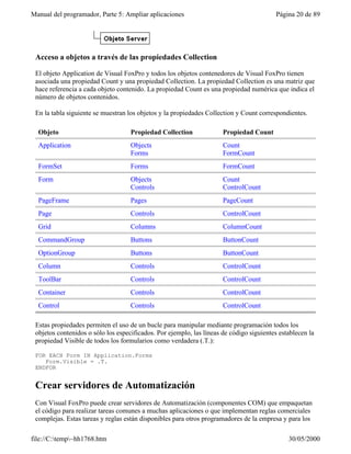 Manual del programador, Parte 5: Ampliar aplicaciones                                    Página 20 de 89




 Acceso a objetos a través de las propiedades Collection

 El objeto Application de Visual FoxPro y todos los objetos contenedores de Visual FoxPro tienen
 asociada una propiedad Count y una propiedad Collection. La propiedad Collection es una matriz que
 hace referencia a cada objeto contenido. La propiedad Count es una propiedad numérica que indica el
 número de objetos contenidos.

 En la tabla siguiente se muestran los objetos y la propiedades Collection y Count correspondientes.

  Objeto                            Propiedad Collection              Propiedad Count
  Application                       Objects                           Count
                                    Forms                             FormCount
  FormSet                           Forms                             FormCount
  Form                              Objects                           Count
                                    Controls                          ControlCount
  PageFrame                         Pages                             PageCount
  Page                              Controls                          ControlCount
  Grid                              Columns                           ColumnCount
  CommandGroup                      Buttons                           ButtonCount
  OptionGroup                       Buttons                           ButtonCount
  Column                            Controls                          ControlCount
  ToolBar                           Controls                          ControlCount
  Container                         Controls                          ControlCount
  Control                           Controls                          ControlCount

 Estas propiedades permiten el uso de un bucle para manipular mediante programación todos los
 objetos contenidos o sólo los especificados. Por ejemplo, las líneas de código siguientes establecen la
 propiedad Visible de todos los formularios como verdadera (.T.):

 FOR EACH Form IN Application.Forms
    Form.Visible = .T.
 ENDFOR


 Crear servidores de Automatización
 Con Visual FoxPro puede crear servidores de Automatización (componentes COM) que empaquetan
 el código para realizar tareas comunes a muchas aplicaciones o que implementan reglas comerciales
 complejas. Estas tareas y reglas están disponibles para otros programadores de la empresa y para los
 usuarios de herramientas que admitan la automatización.
file://C:temp~hh1768.htm                                                                    30/05/2000
 